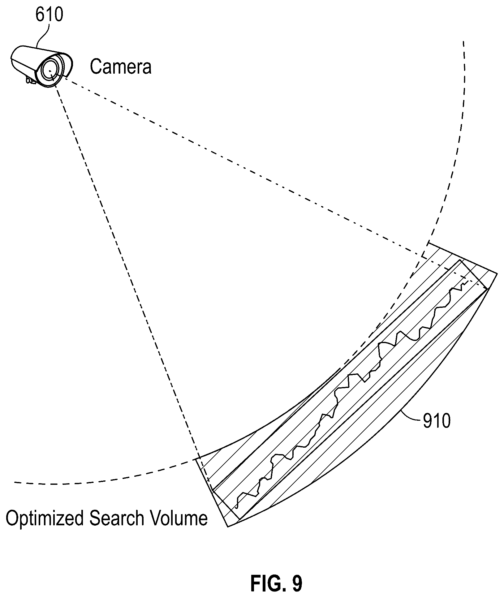 Patent US12437532 Figure 9 – Intelligent multi-visual camera system and method