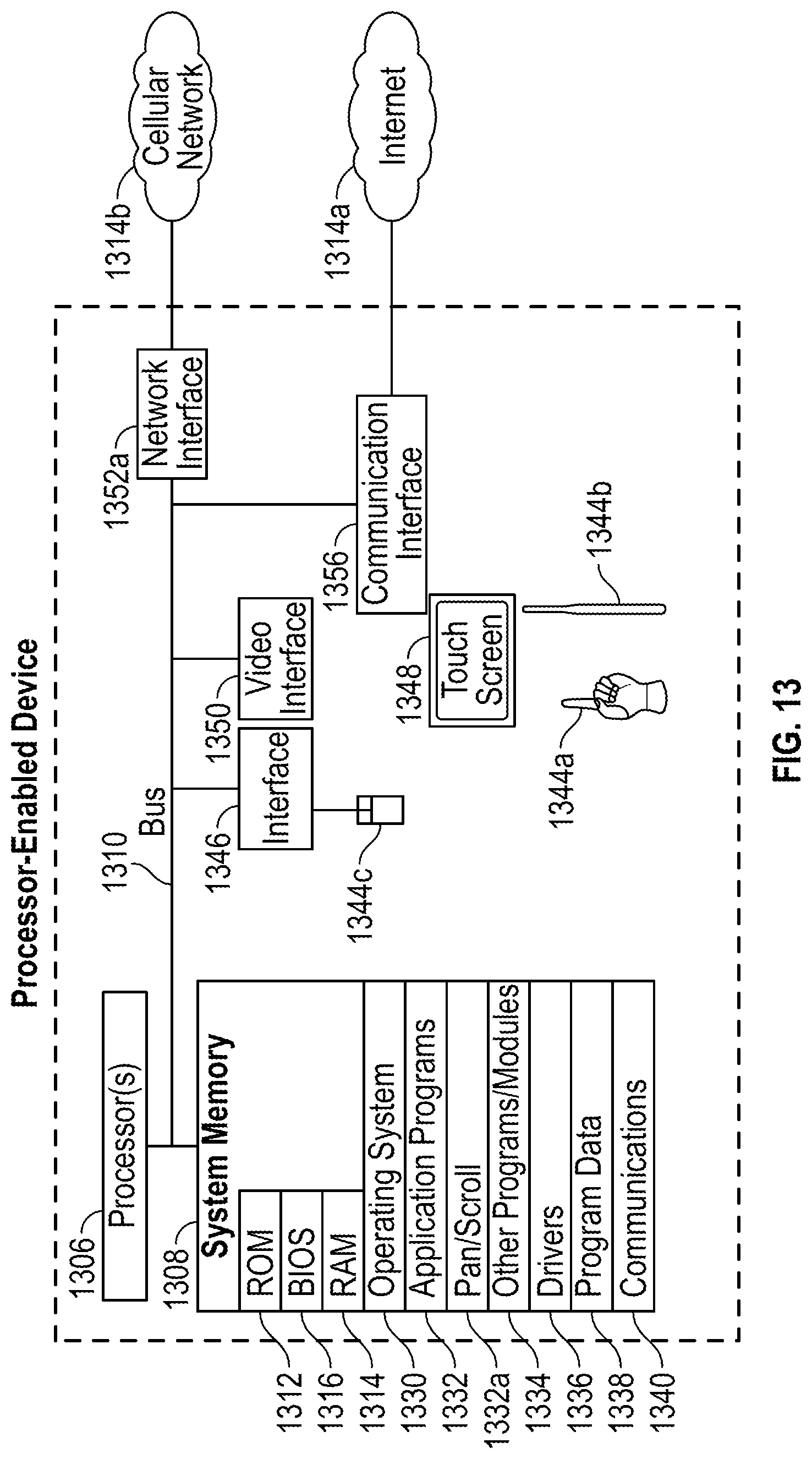 Patent US12437532 Figure 13 – Intelligent multi-visual camera system and method