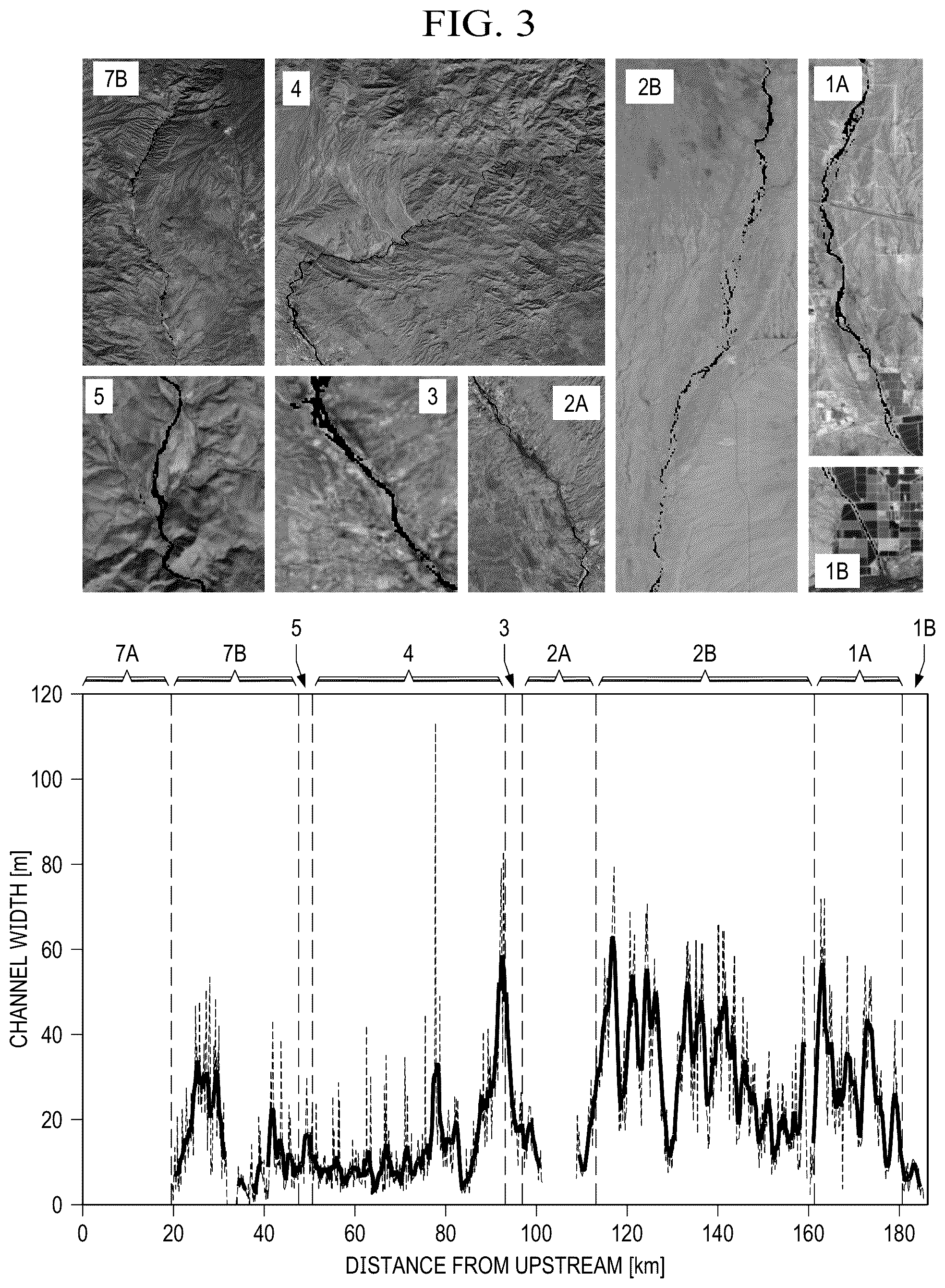 Patent US12437533 Figure 4 – System for determining streamflow duration from remotely-sensed imagery