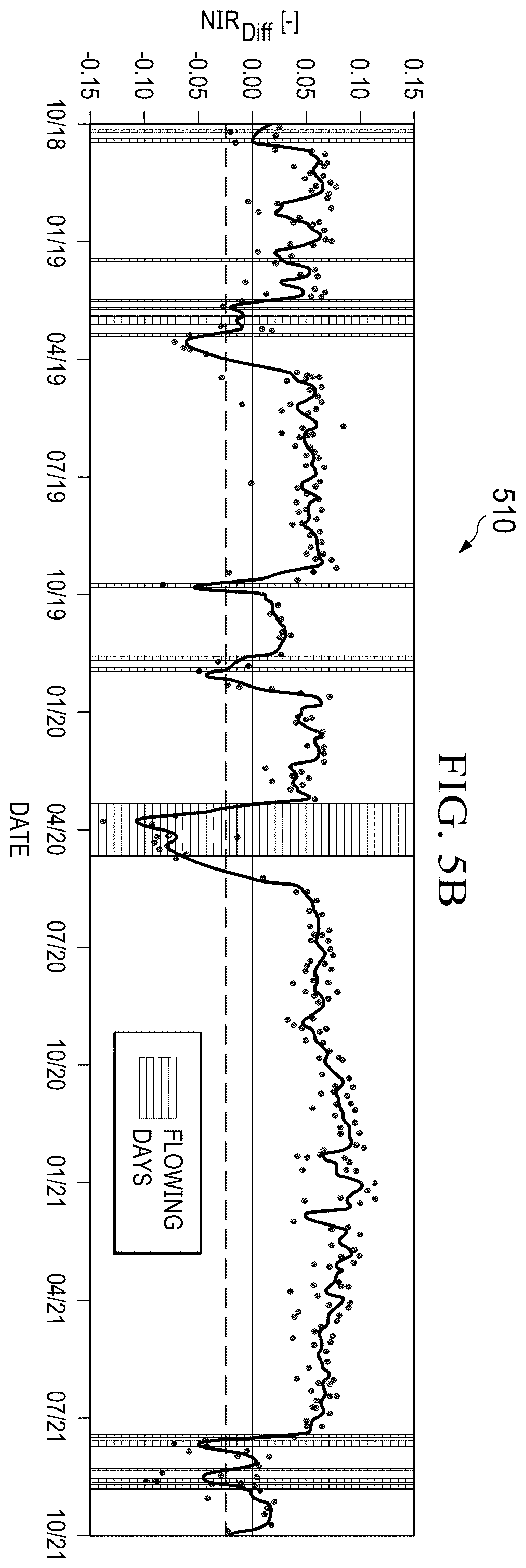 Patent US12437533 Figure 8 – System for determining streamflow duration from remotely-sensed imagery