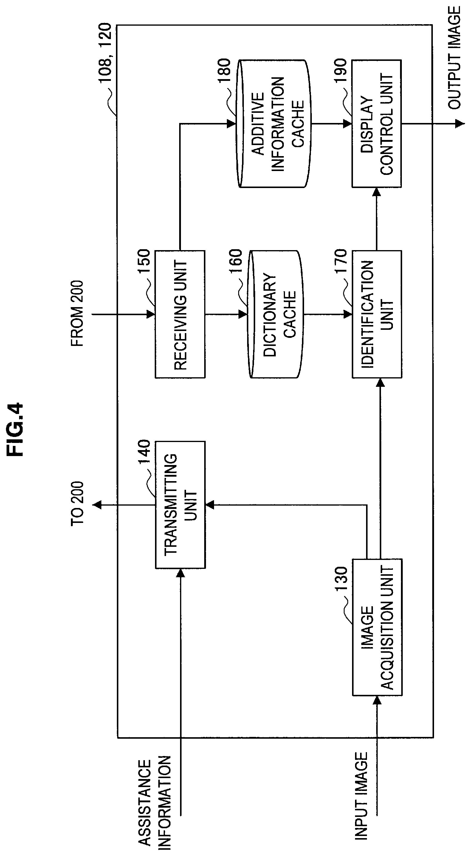 Patent US12437534 Figure 4 – Terminal device, information processing device, object identifying method, program, and object identifying system
