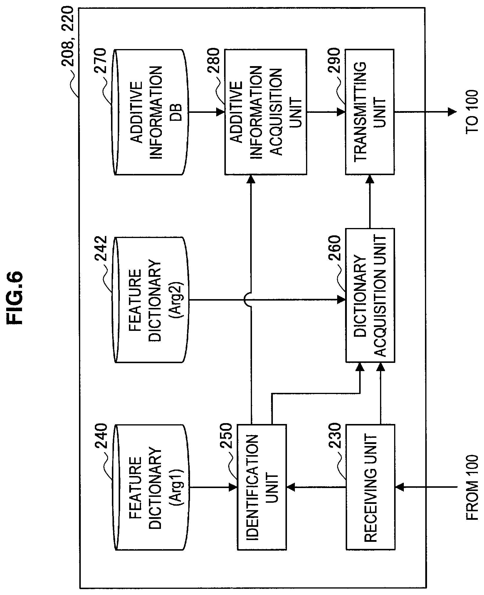 Patent US12437534 Figure 6 – Terminal device, information processing device, object identifying method, program, and object identifying system