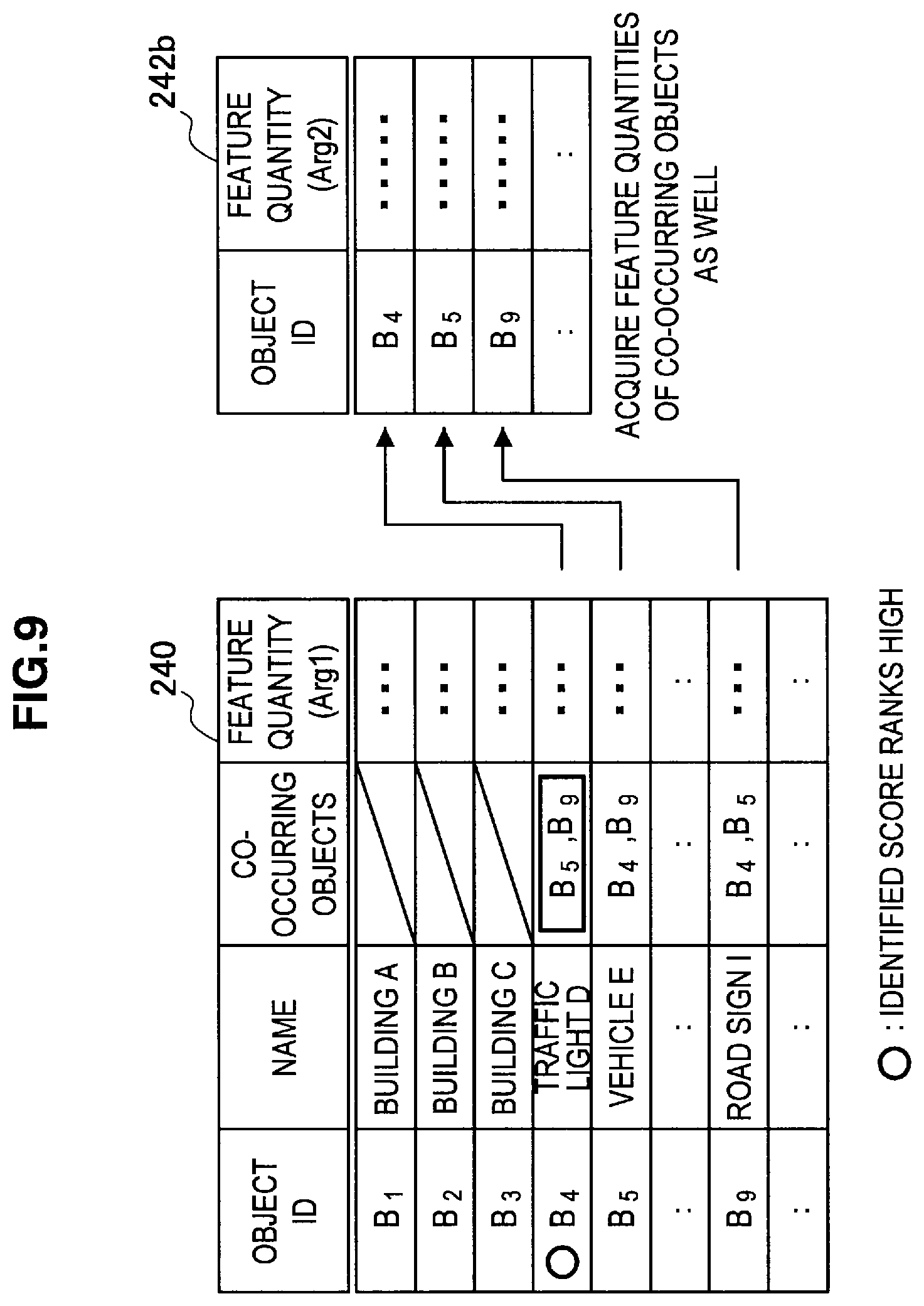Patent US12437534 Figure 8 – Terminal device, information processing device, object identifying method, program, and object identifying system
