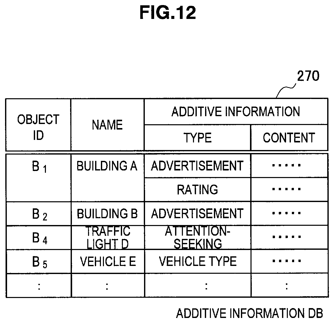 Patent US12437534 Figure 11 – Terminal device, information processing device, object identifying method, program, and object identifying system
