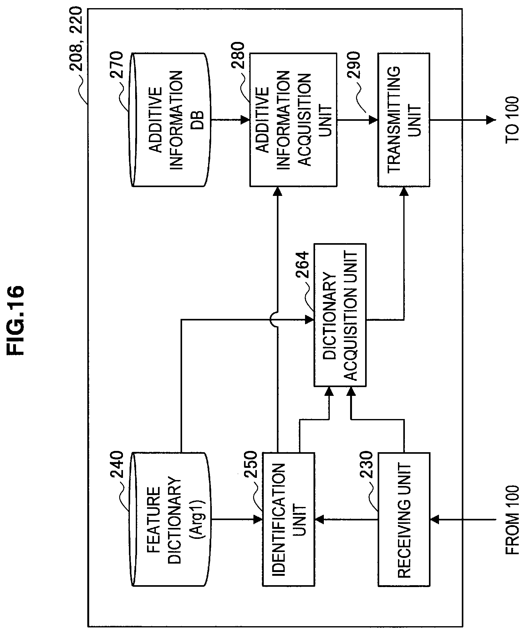 Patent US12437534 Figure 15 – Terminal device, information processing device, object identifying method, program, and object identifying system