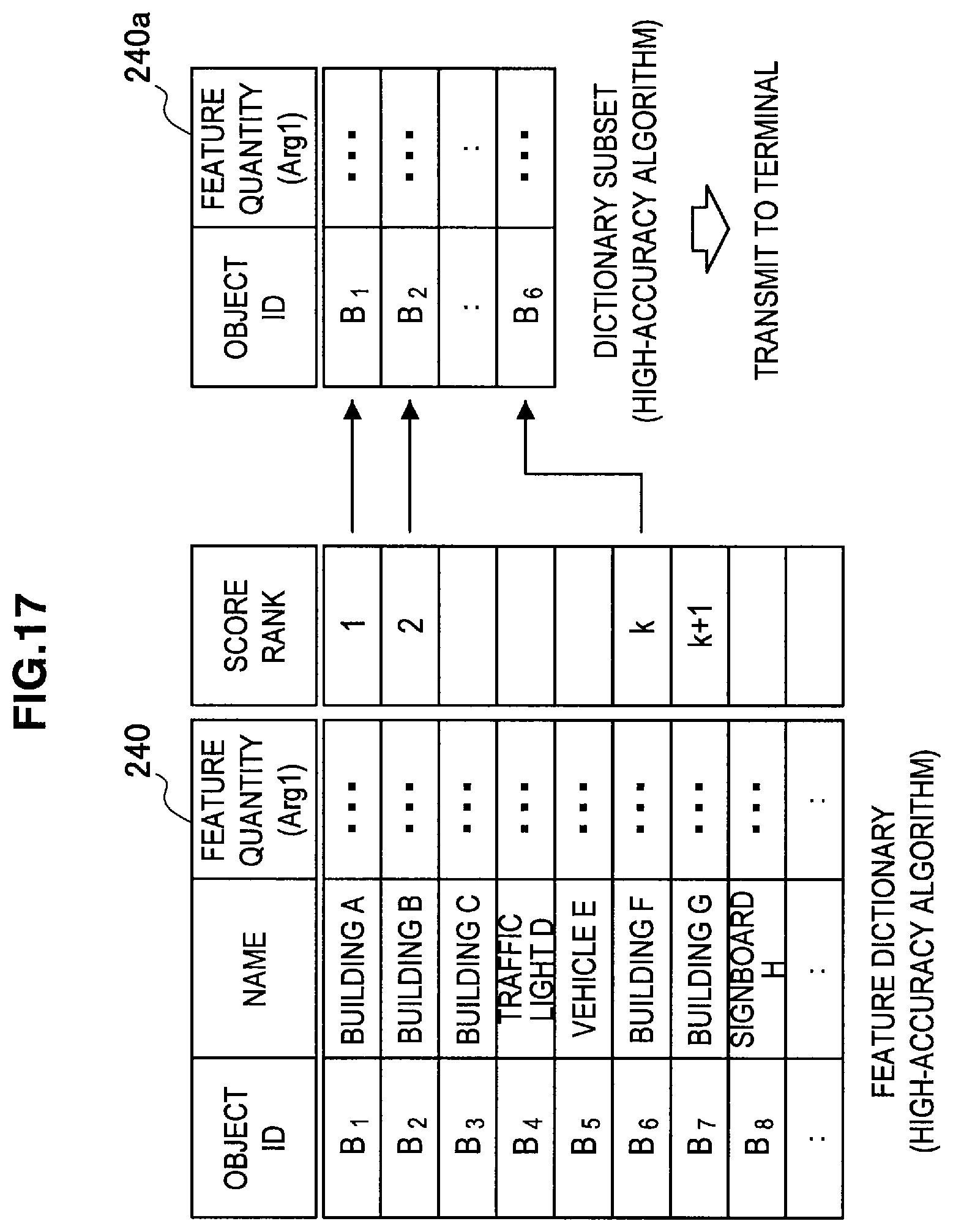 Patent US12437534 Figure 16 – Terminal device, information processing device, object identifying method, program, and object identifying system