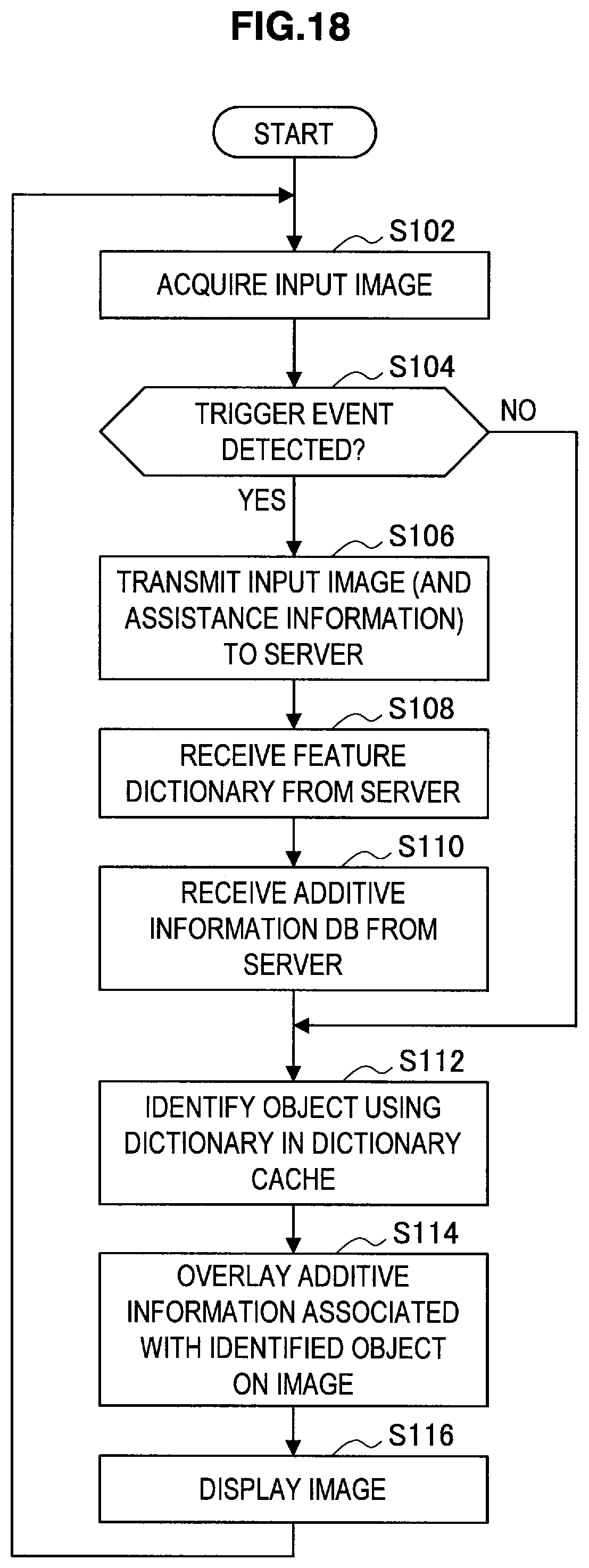 Patent US12437534 Figure 17 – Terminal device, information processing device, object identifying method, program, and object identifying system
