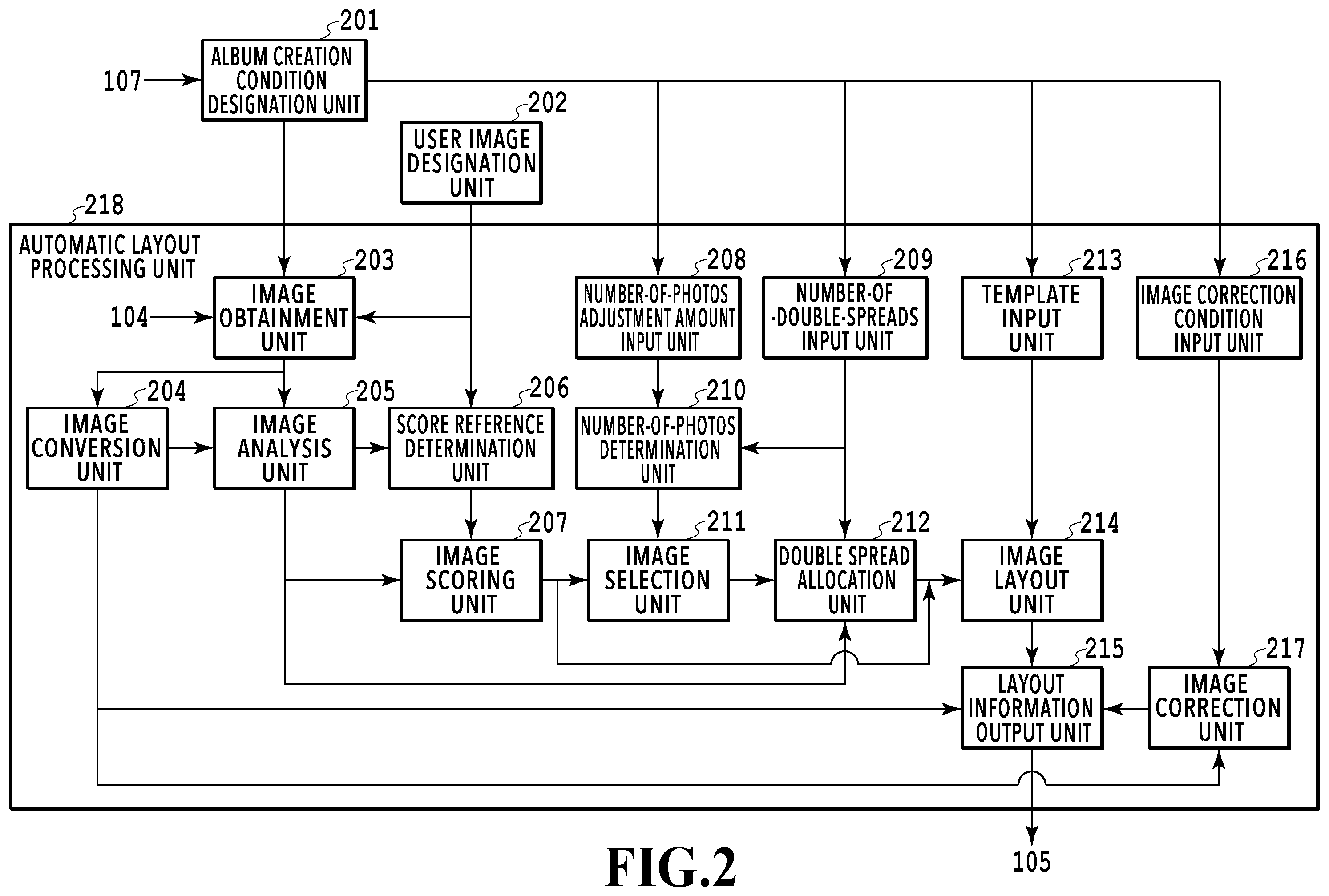 Patent US12437536 Figure 2 – Image processing apparatus, image processing method, and storage medium that select an image from an image group based on an obtained score