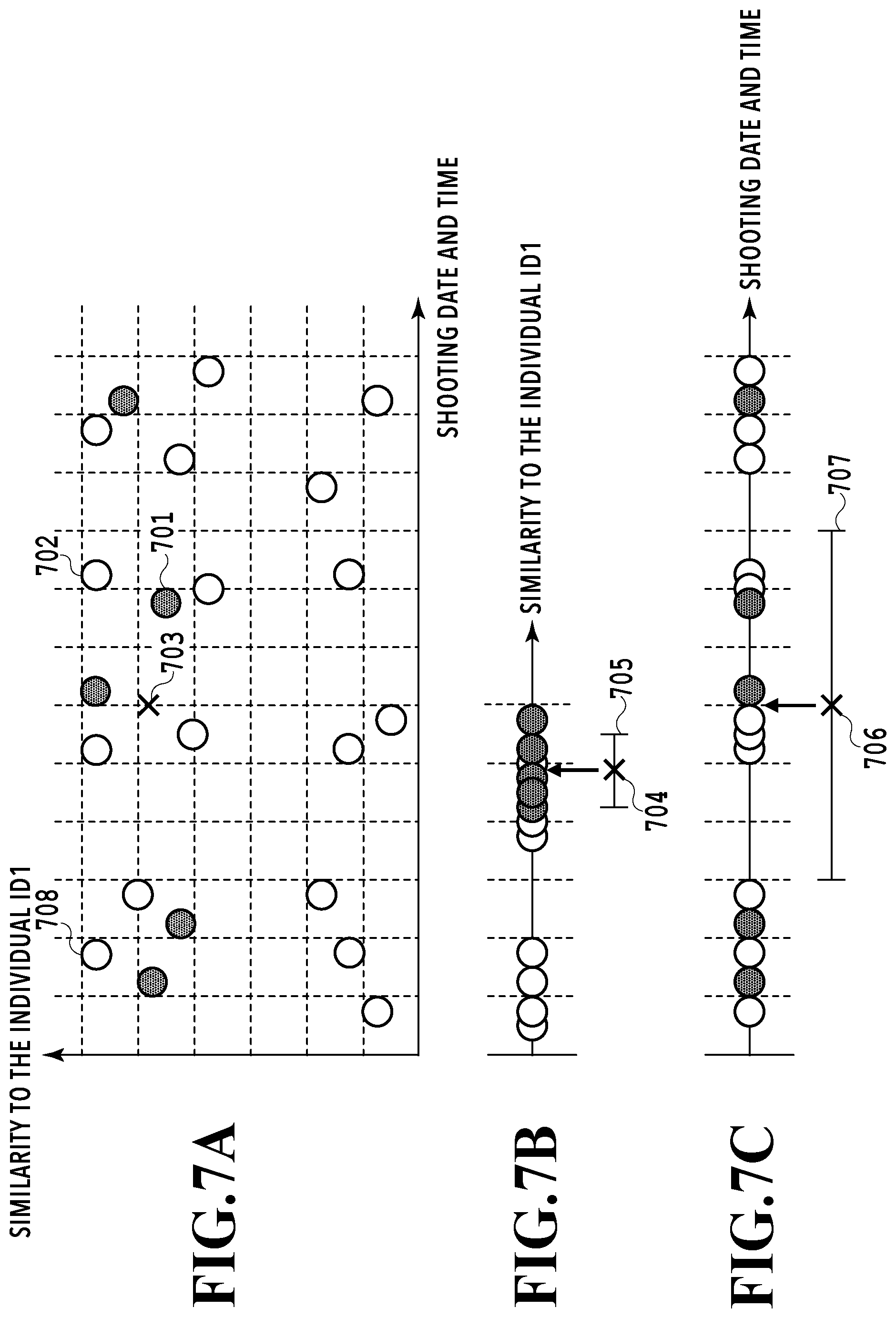 Patent US12437536 Figure 7 – Image processing apparatus, image processing method, and storage medium that select an image from an image group based on an obtained score