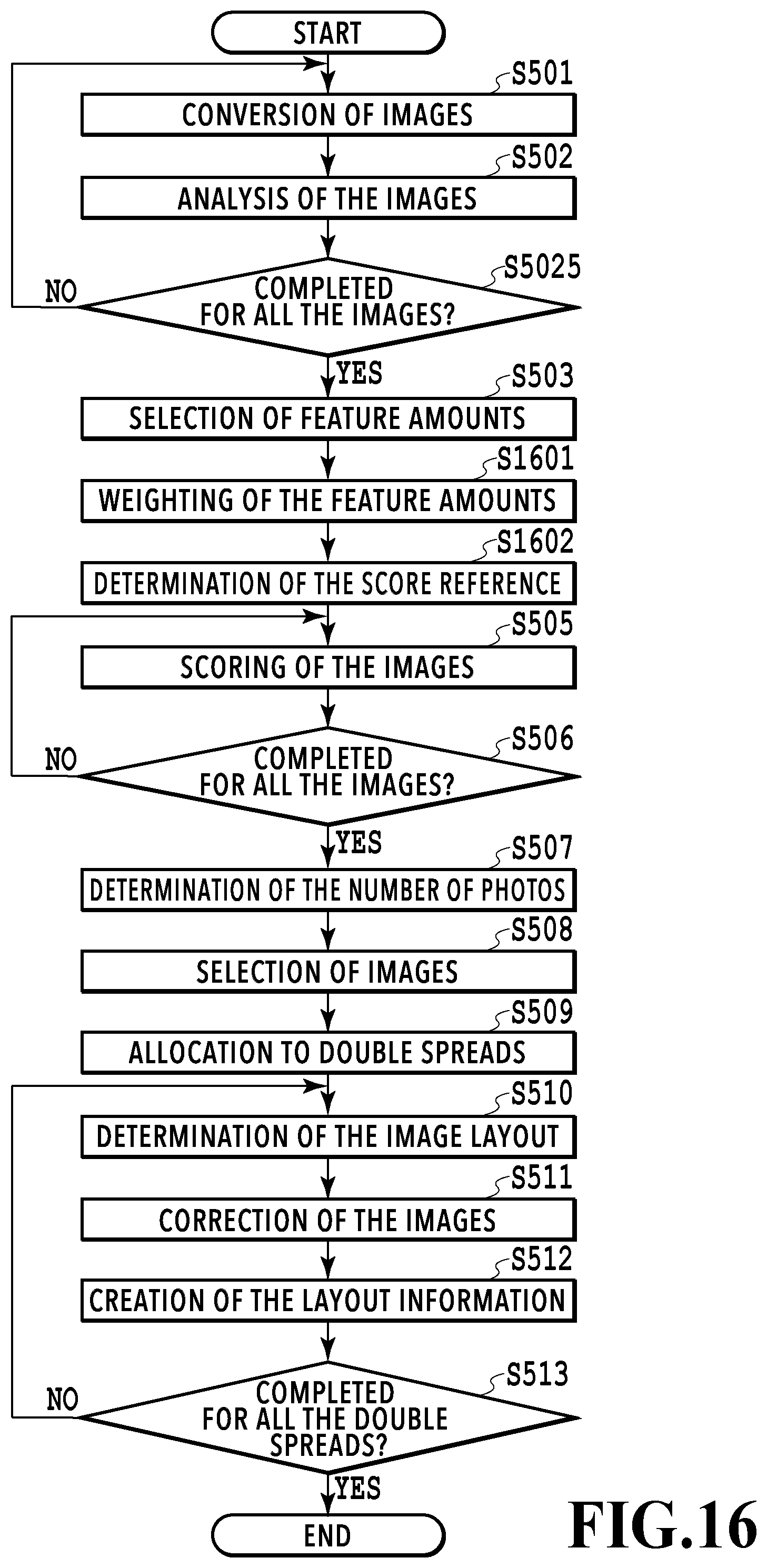 Patent US12437537 Figure 16 – Image processing apparatus, image processing method, and storage medium that estimate concepts to select a type of feature amount based on the estimated concepts and determine a weight of the selected type