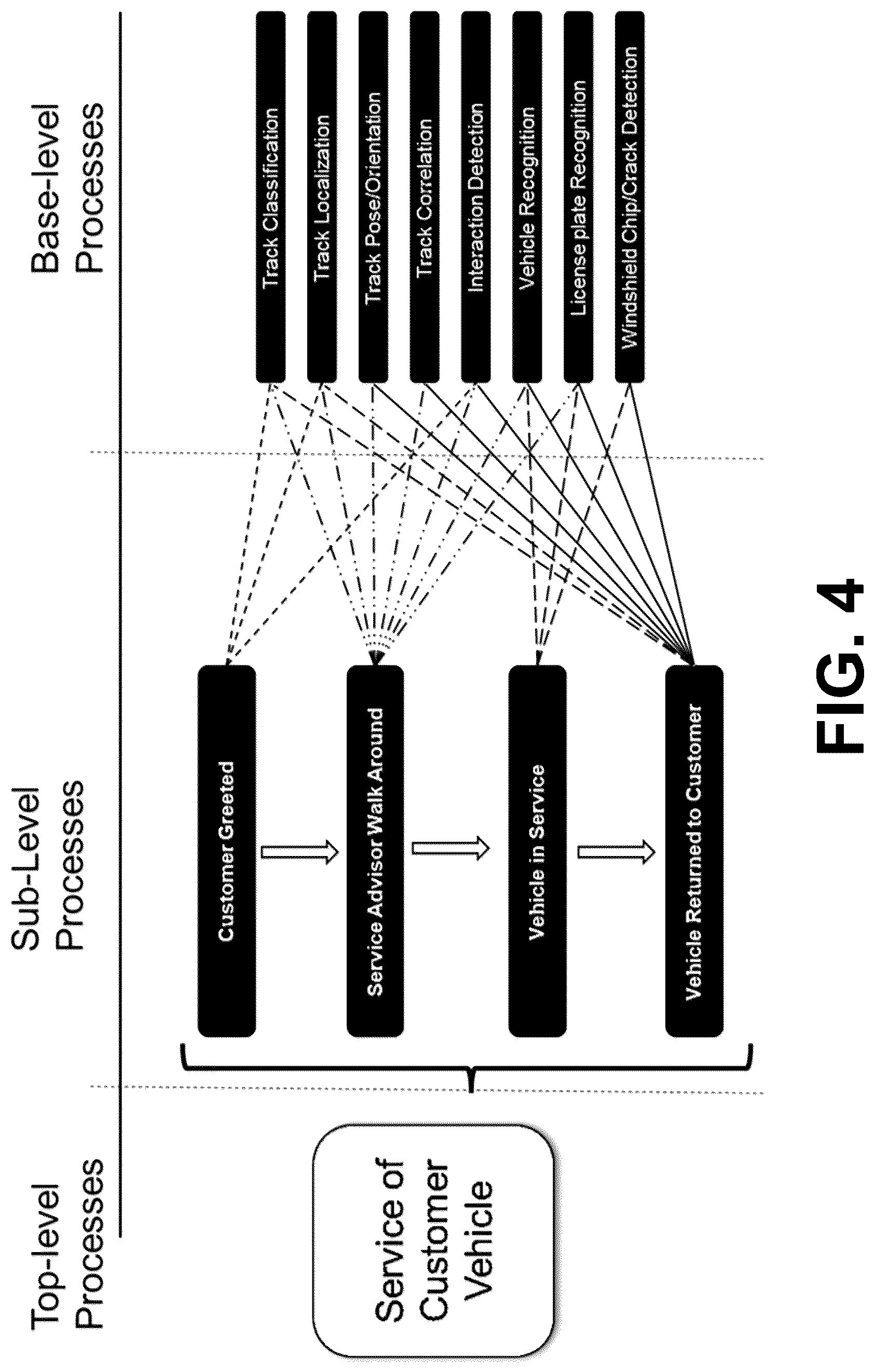 Patent US12437538 Figure 3 – Systems and methods for automated analysis of video stream data acquired at a location from multiple IP video cameras