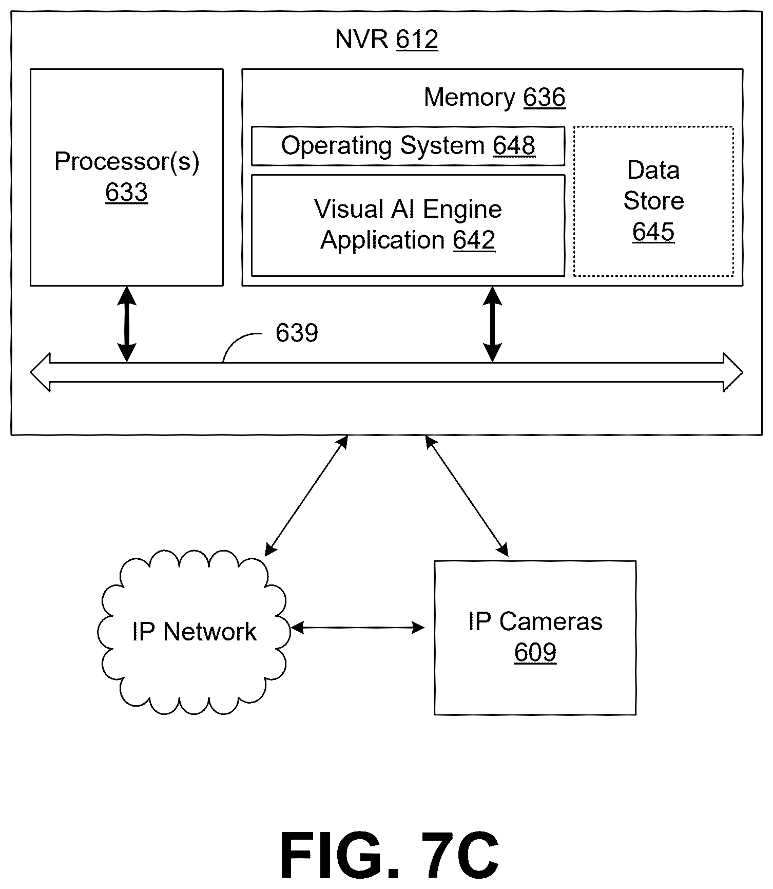 Patent US12437538 Figure 8 – Systems and methods for automated analysis of video stream data acquired at a location from multiple IP video cameras