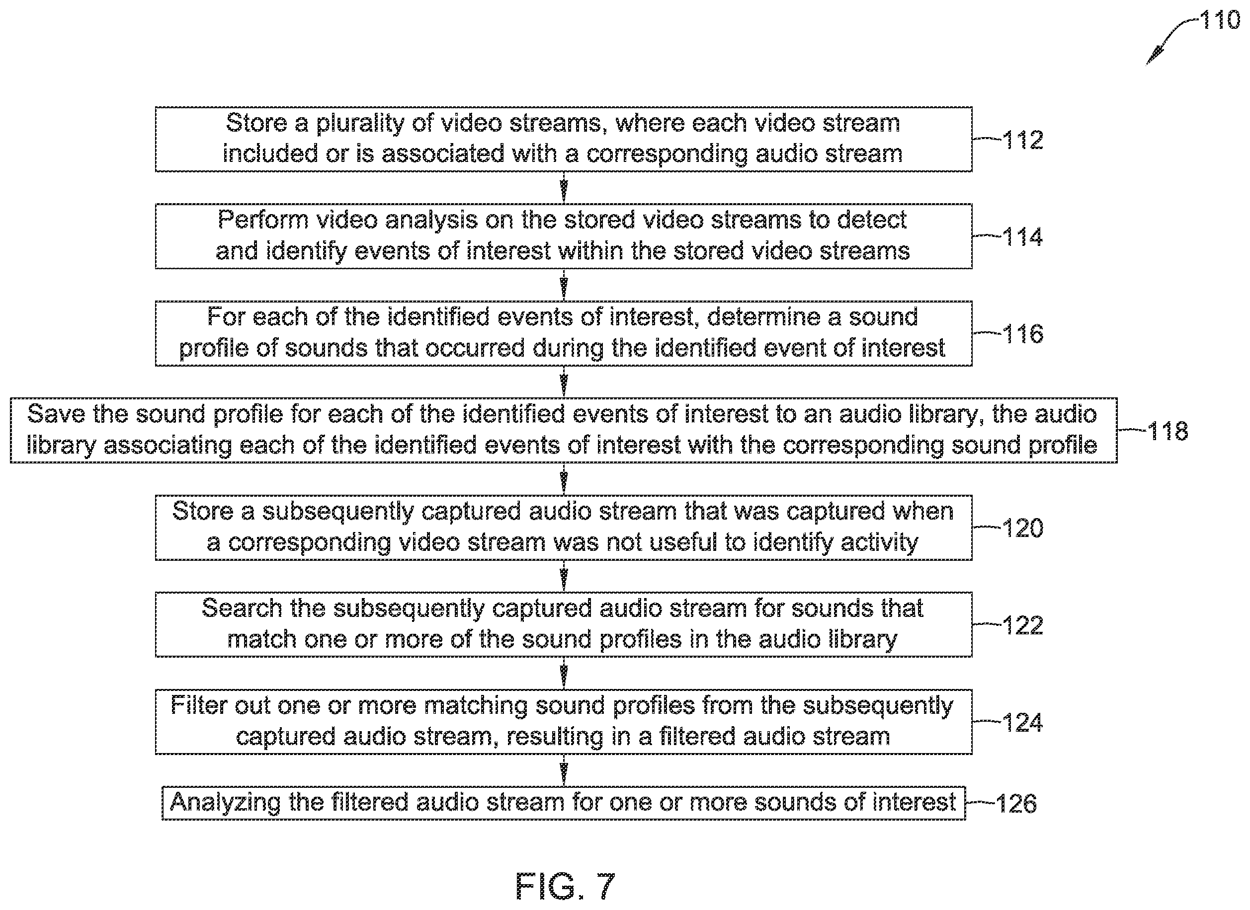 Patent US12437539 Figure 7 – System and method for identifying activity in an area using a video camera and an audio sensor