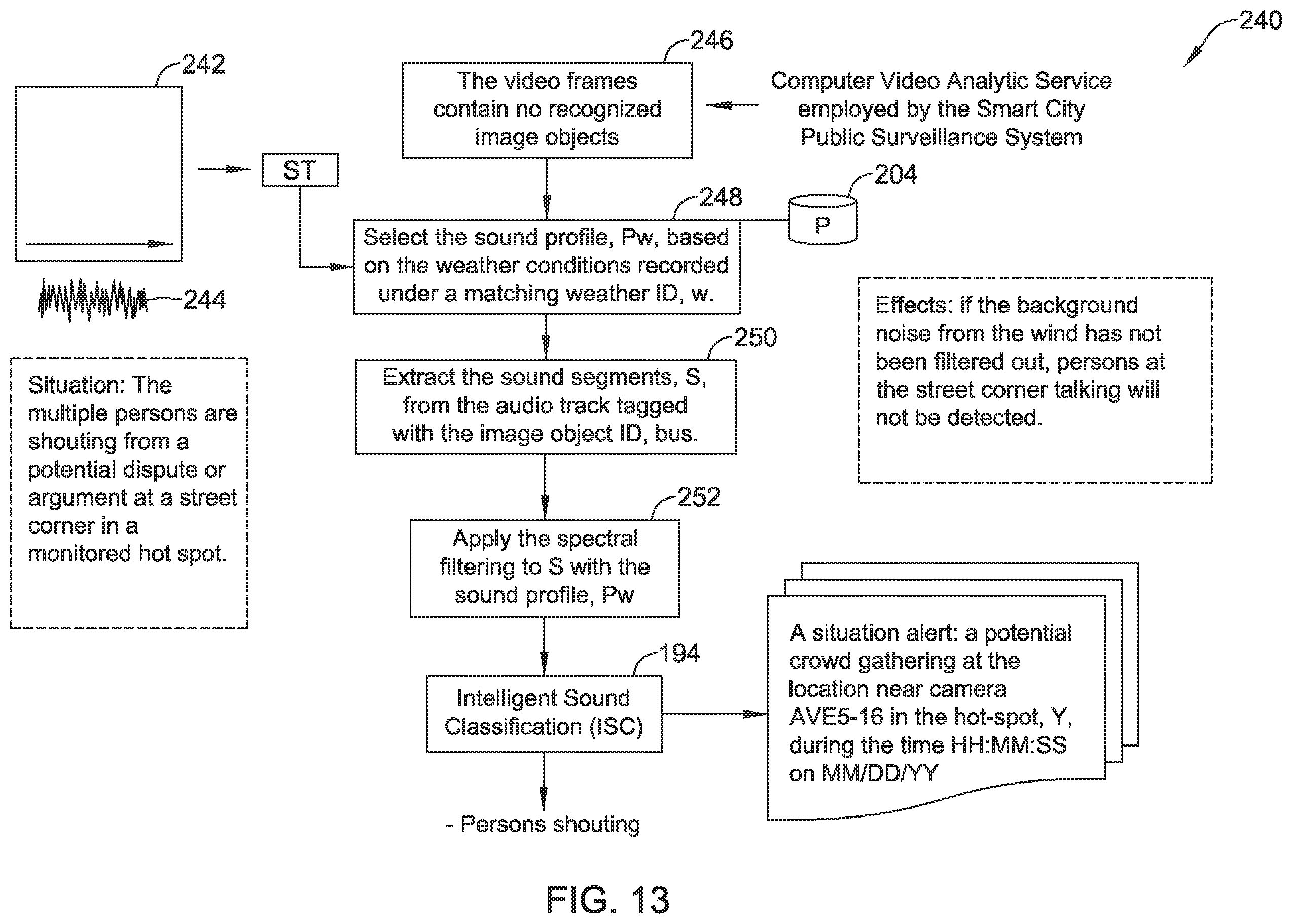 Patent US12437539 Figure 13 – System and method for identifying activity in an area using a video camera and an audio sensor
