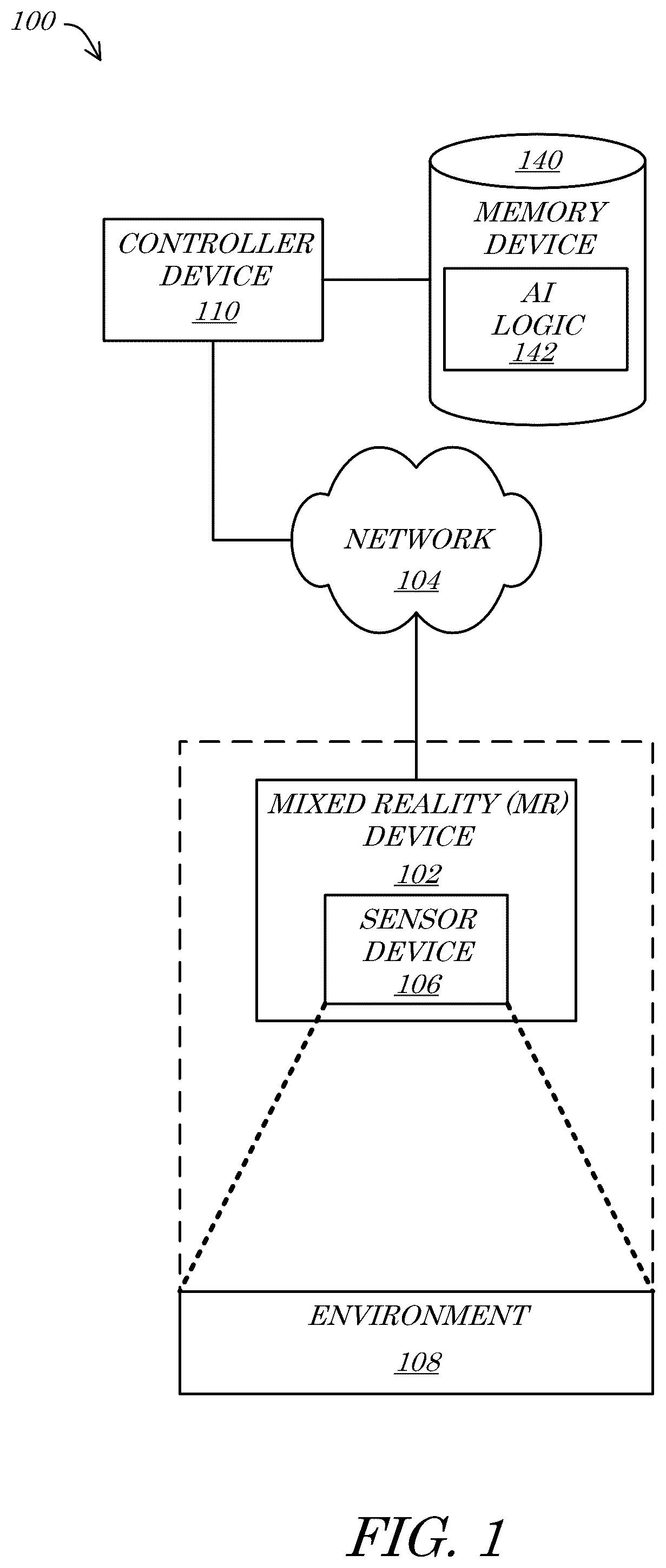 Patent US12437541 Figure 1 – Systems and methods for mixed reality (mr) and artificial intelligence (ai)-enhanced fire investigation