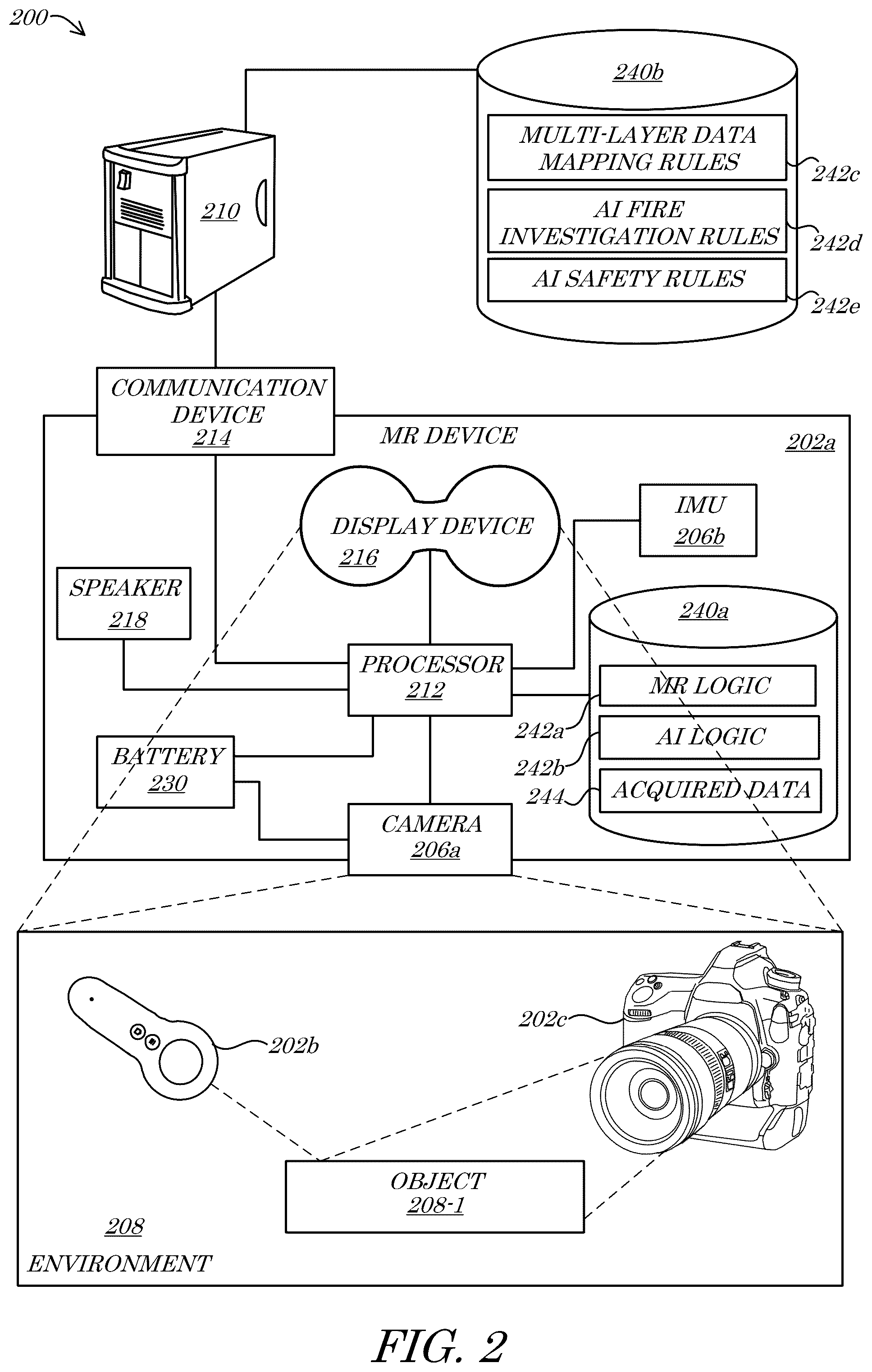 Patent US12437541 Figure 2 – Systems and methods for mixed reality (mr) and artificial intelligence (ai)-enhanced fire investigation