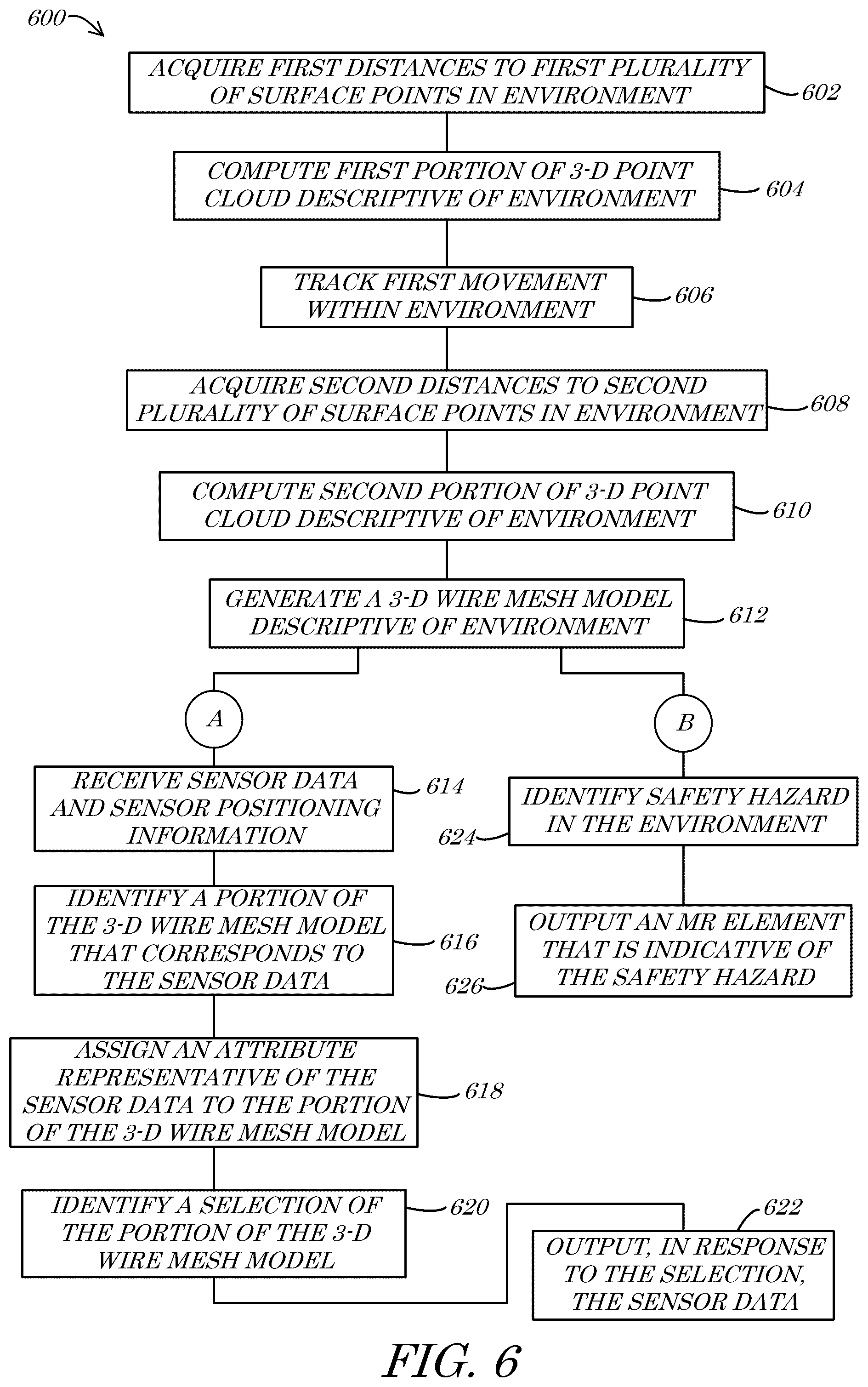 Patent US12437541 Figure 15 – Systems and methods for mixed reality (mr) and artificial intelligence (ai)-enhanced fire investigation