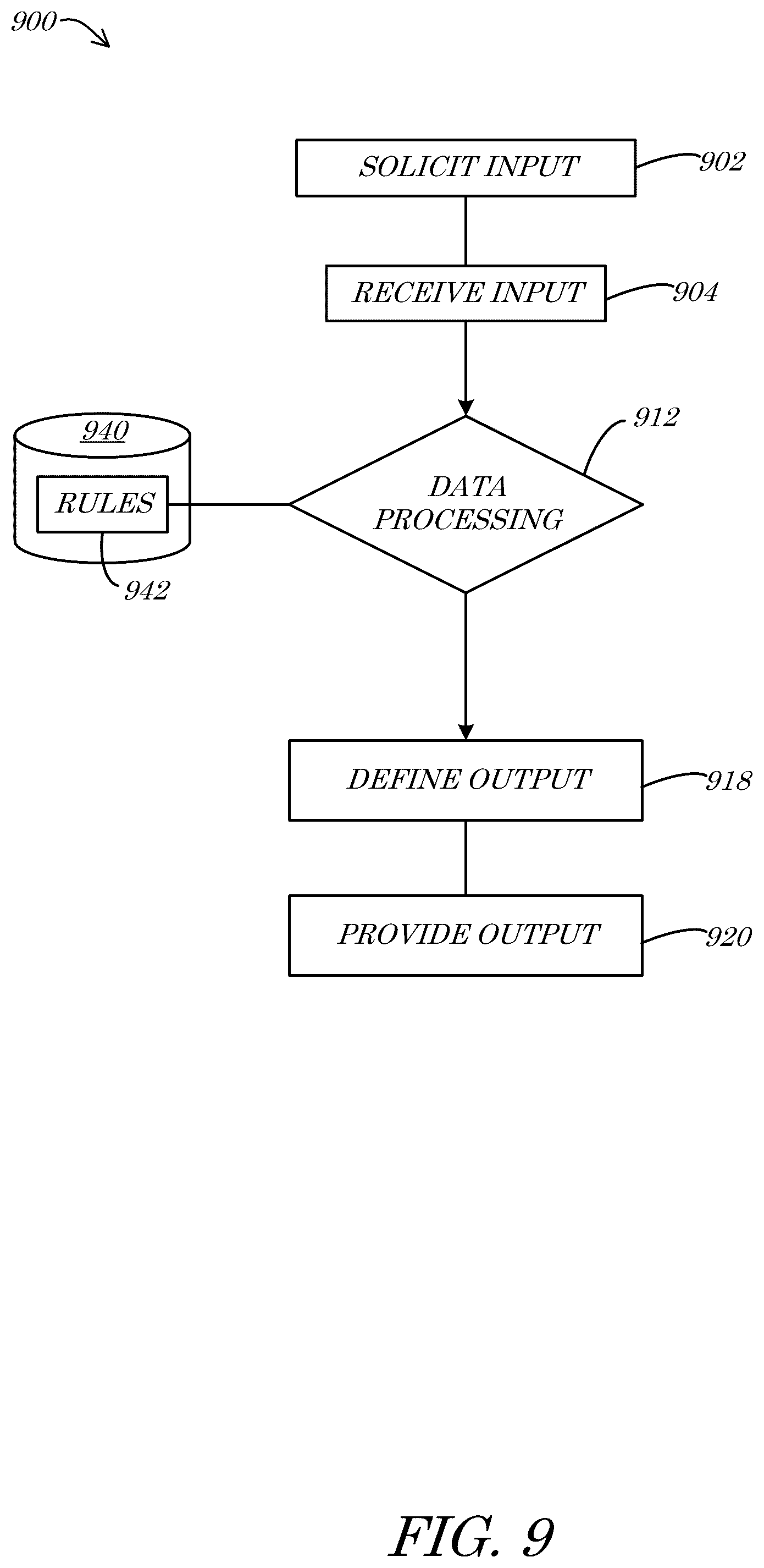 Patent US12437541 Figure 20 – Systems and methods for mixed reality (mr) and artificial intelligence (ai)-enhanced fire investigation