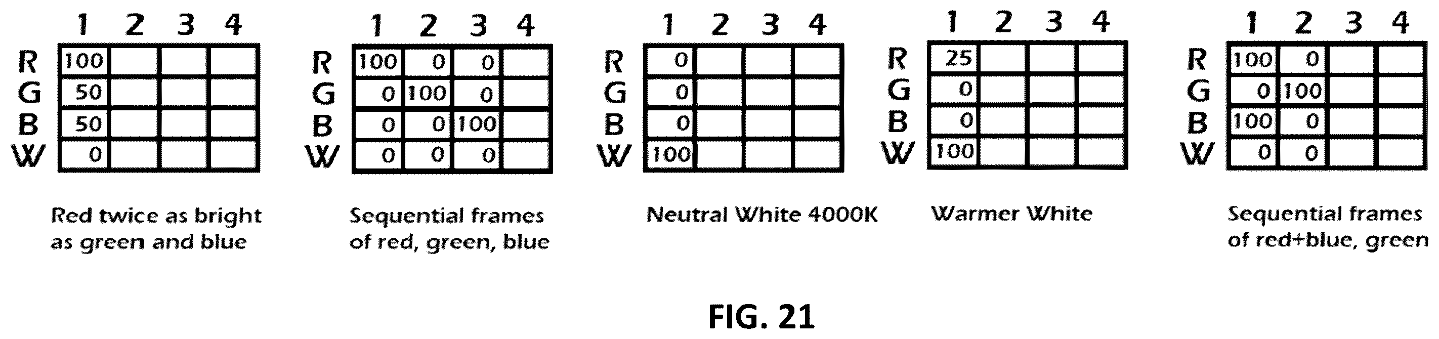 Patent US12437542 Figure 12 – Methods and systems employing image sensing and 3D sensing to identify shelved products