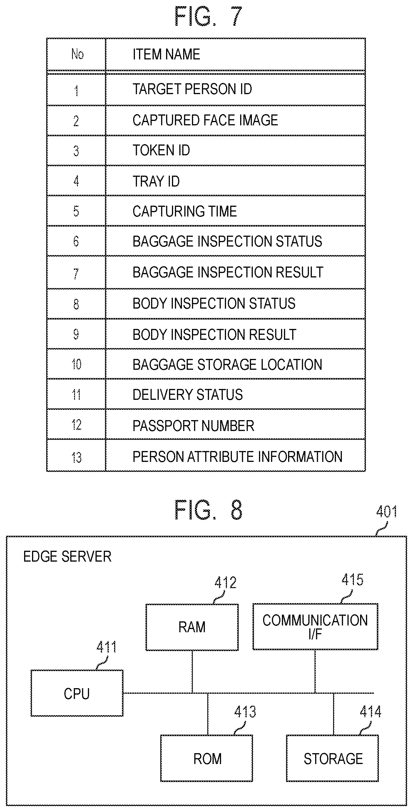 Patent US12437544 Figure 6 – Credit-based body scan apparatus, method, and storage medium