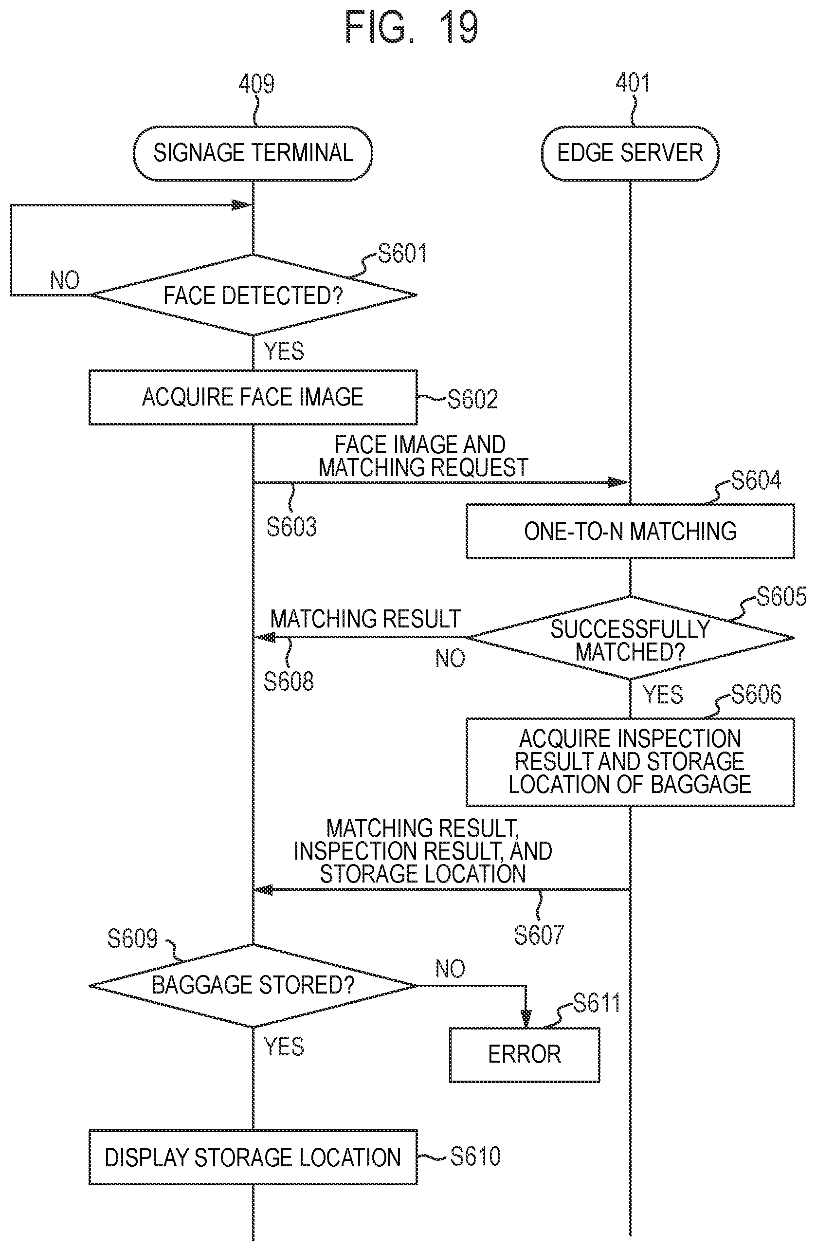 Patent US12437544 Figure 15 – Credit-based body scan apparatus, method, and storage medium
