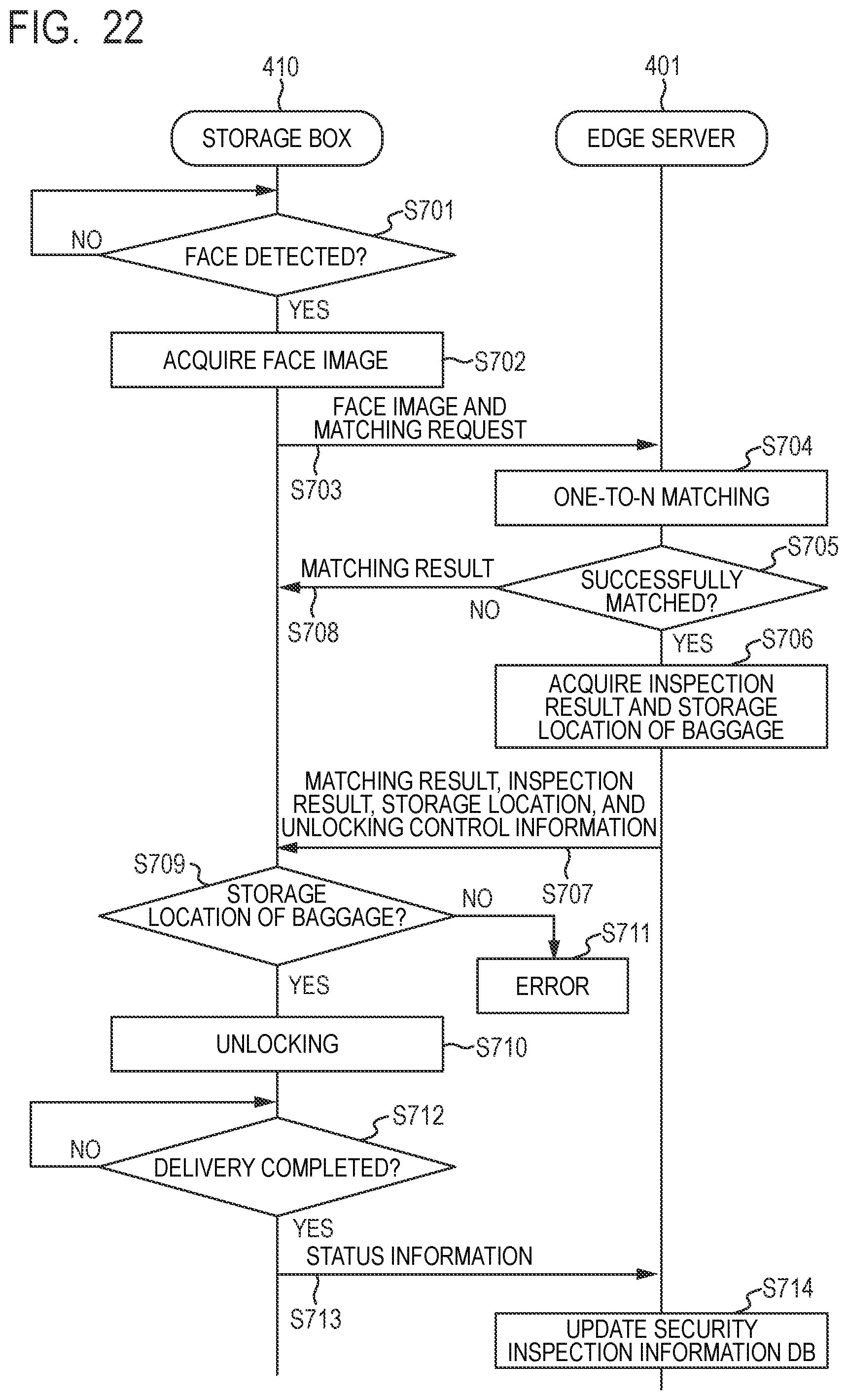 Patent US12437544 Figure 17 – Credit-based body scan apparatus, method, and storage medium