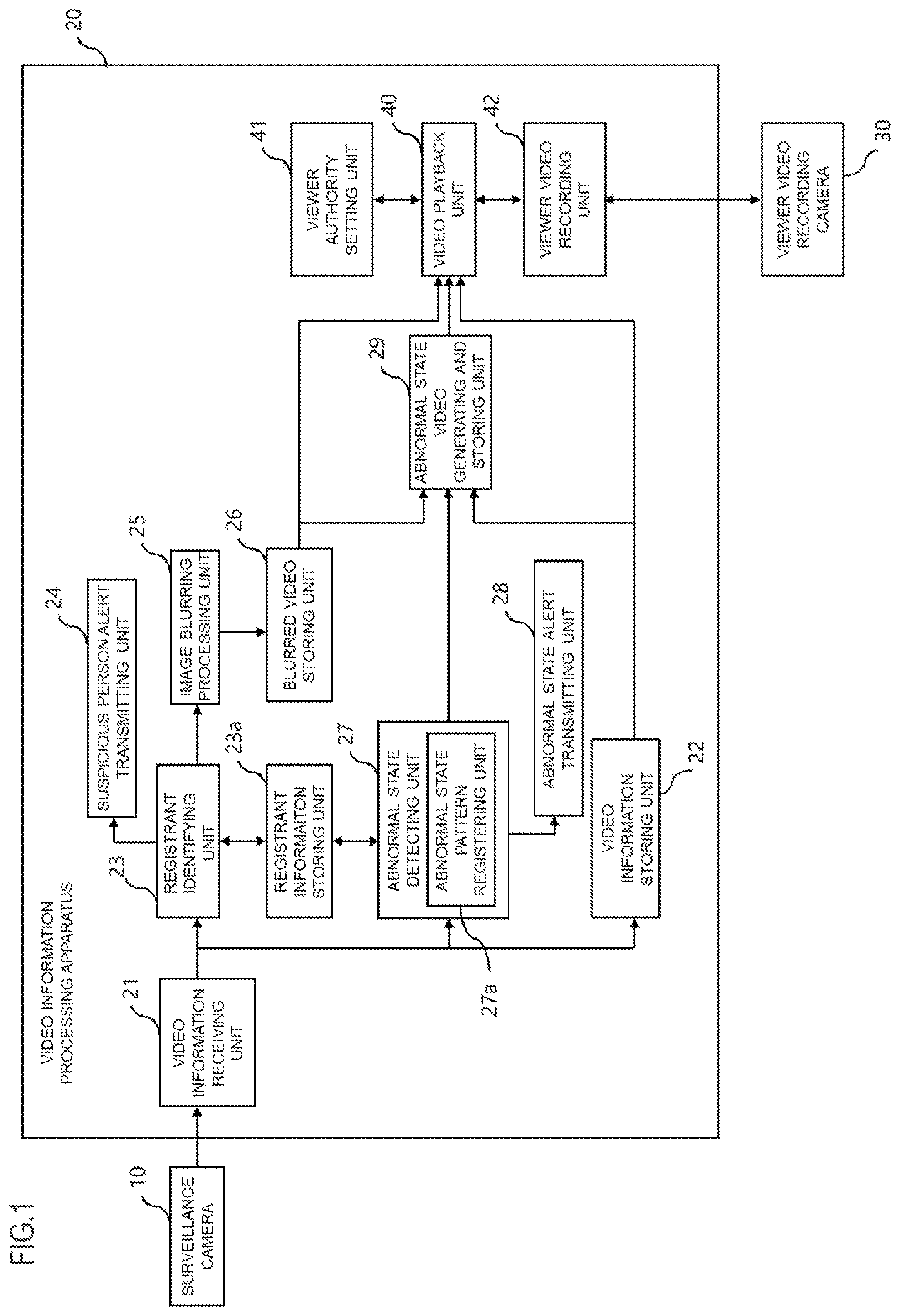 Patent US12437545 Figure 1 – Method, apparatus, and program for processing video information
