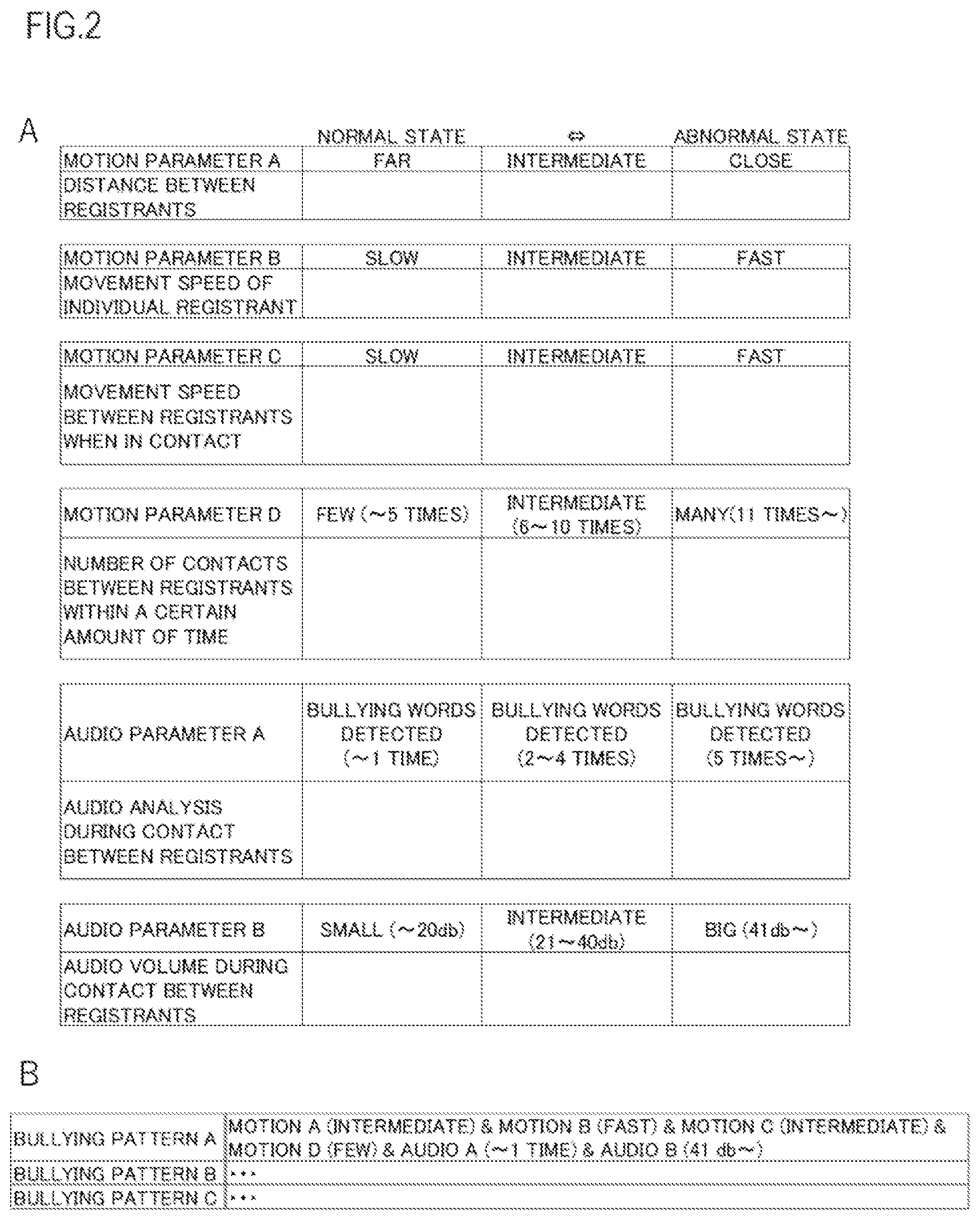 Patent US12437545 Figure 2 – Method, apparatus, and program for processing video information