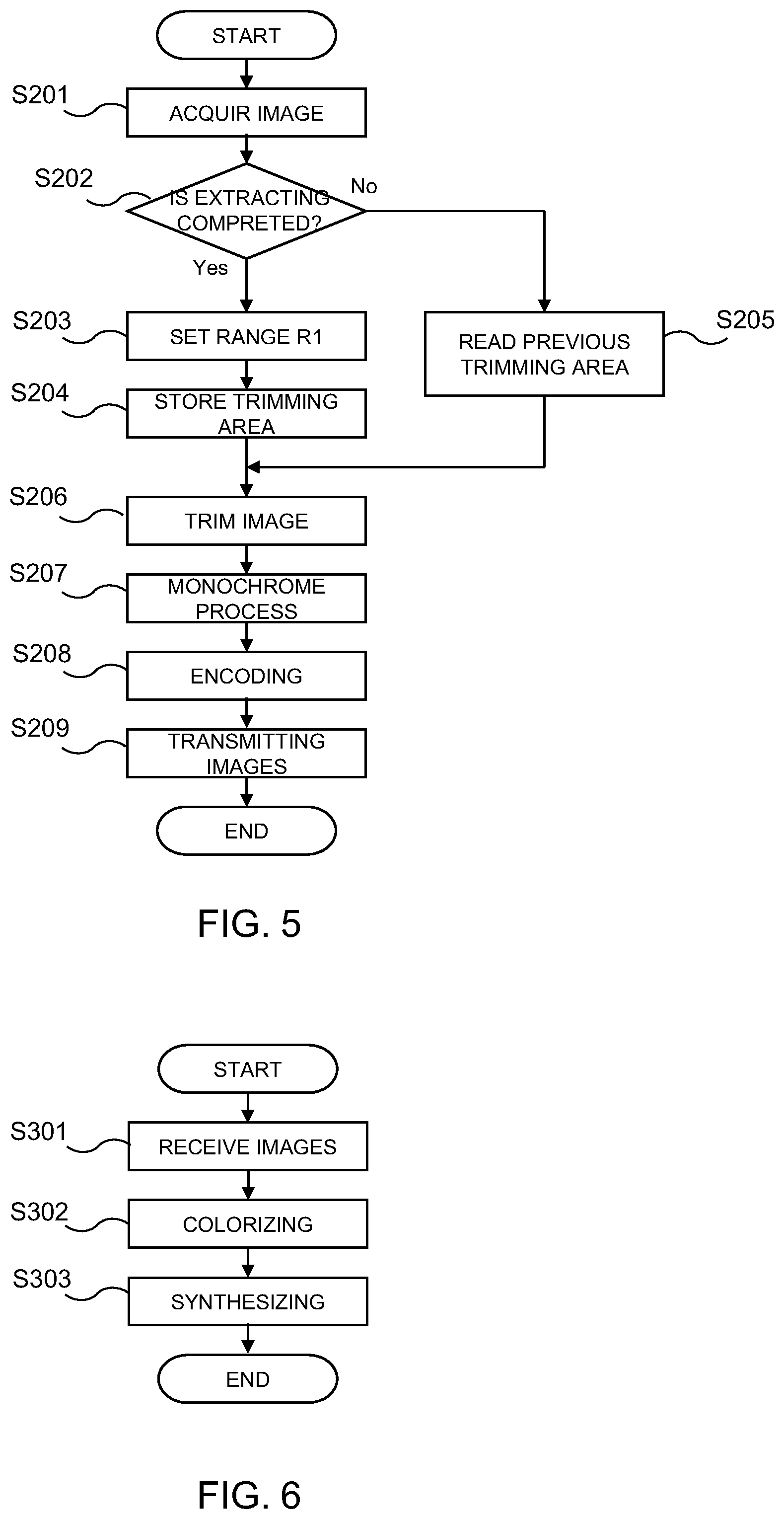 Patent US12437547 Figure 3 – Image processing method
