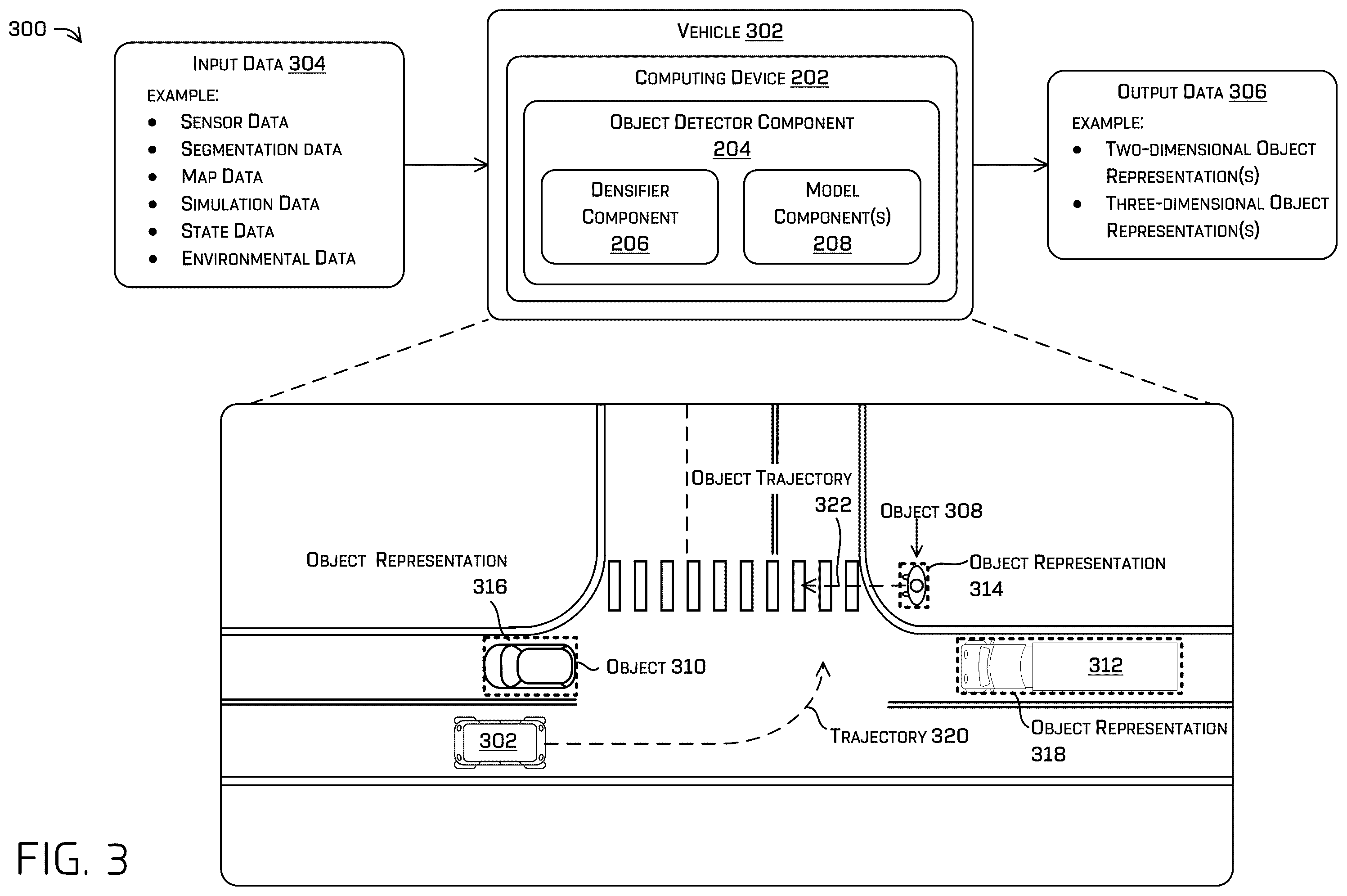 Patent US12437548 Figure 3 – Vision based object representation