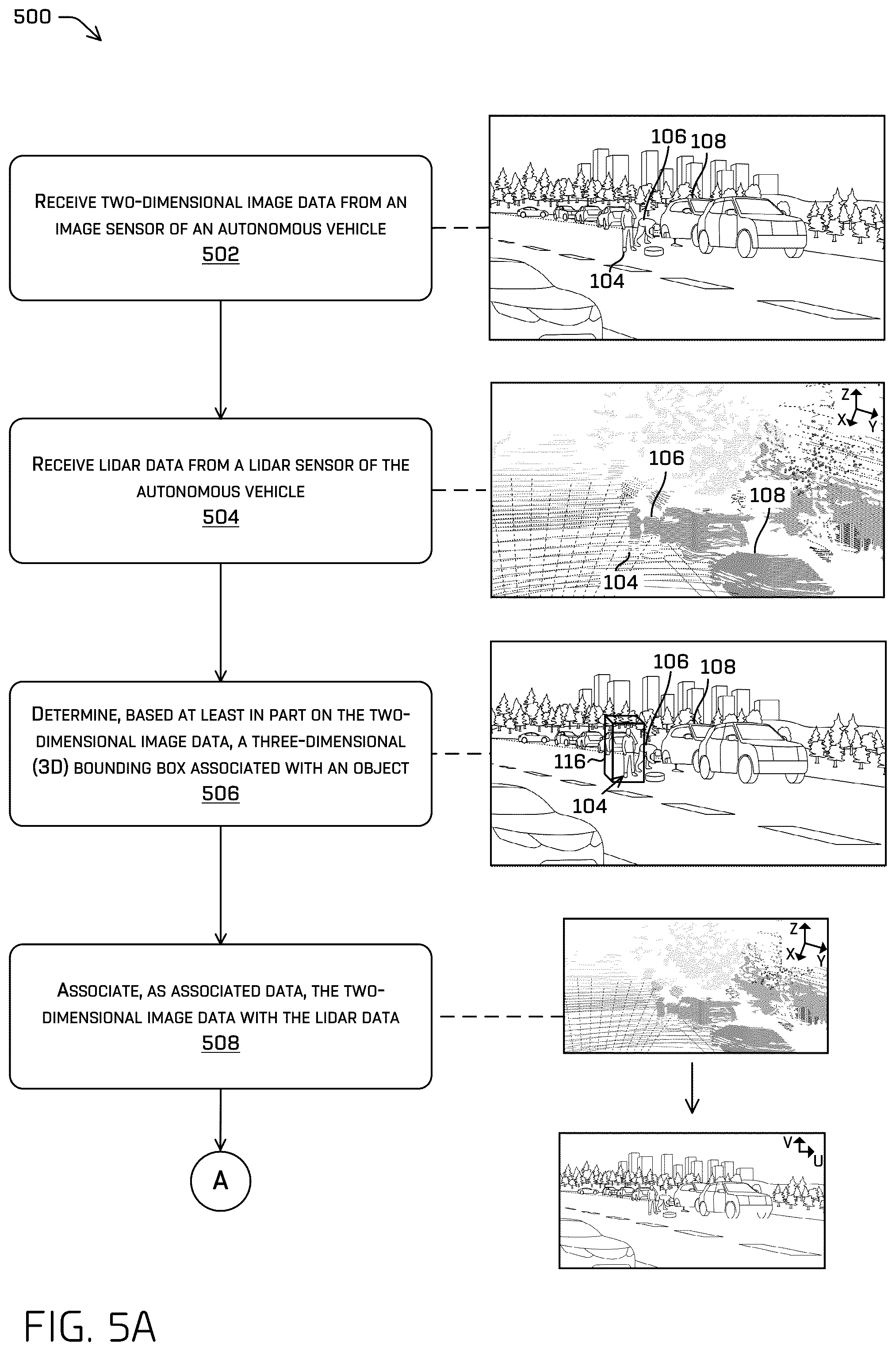 Patent US12437548 Figure 5 – Vision based object representation