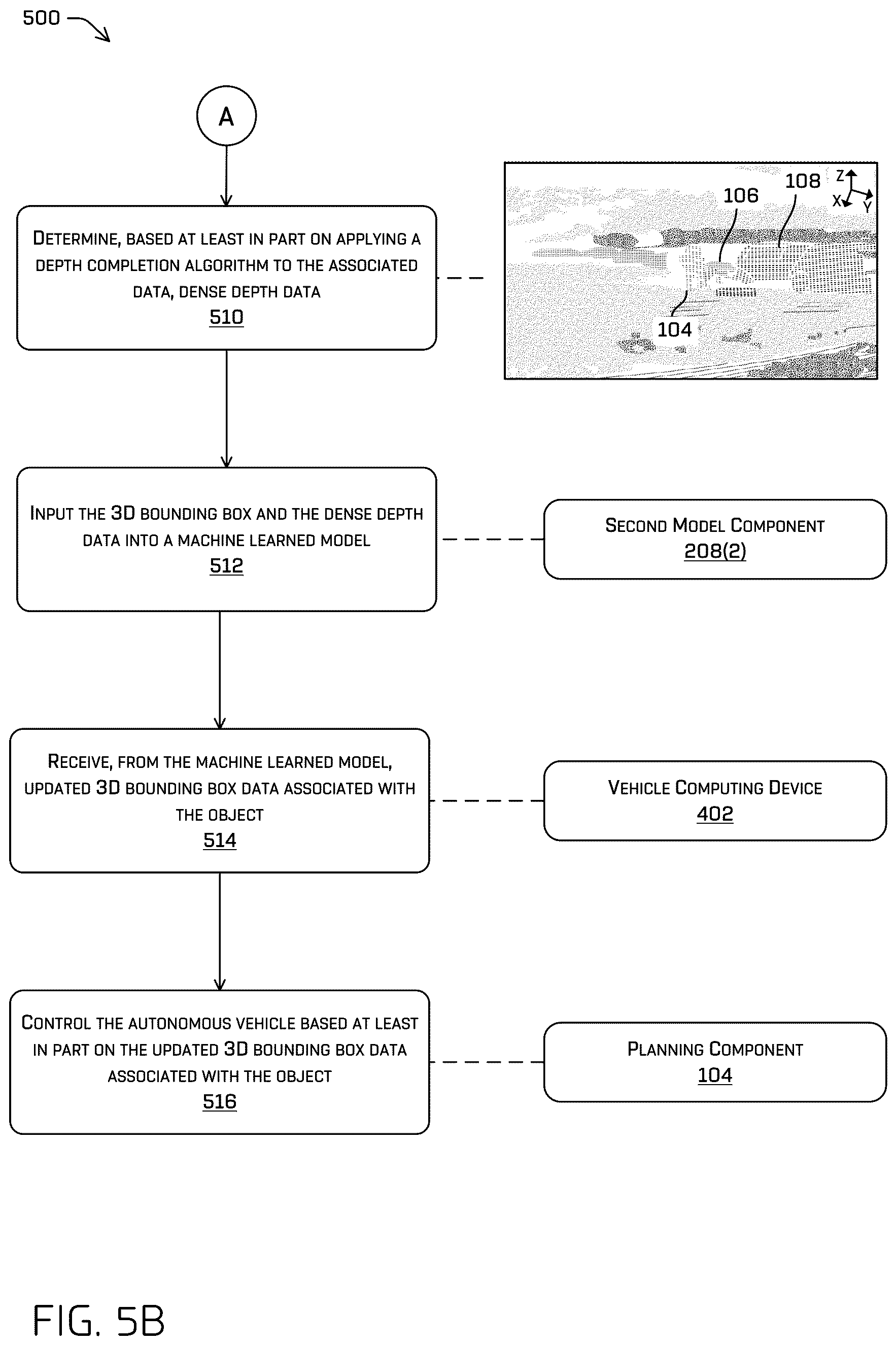 Patent US12437548 Figure 6 – Vision based object representation