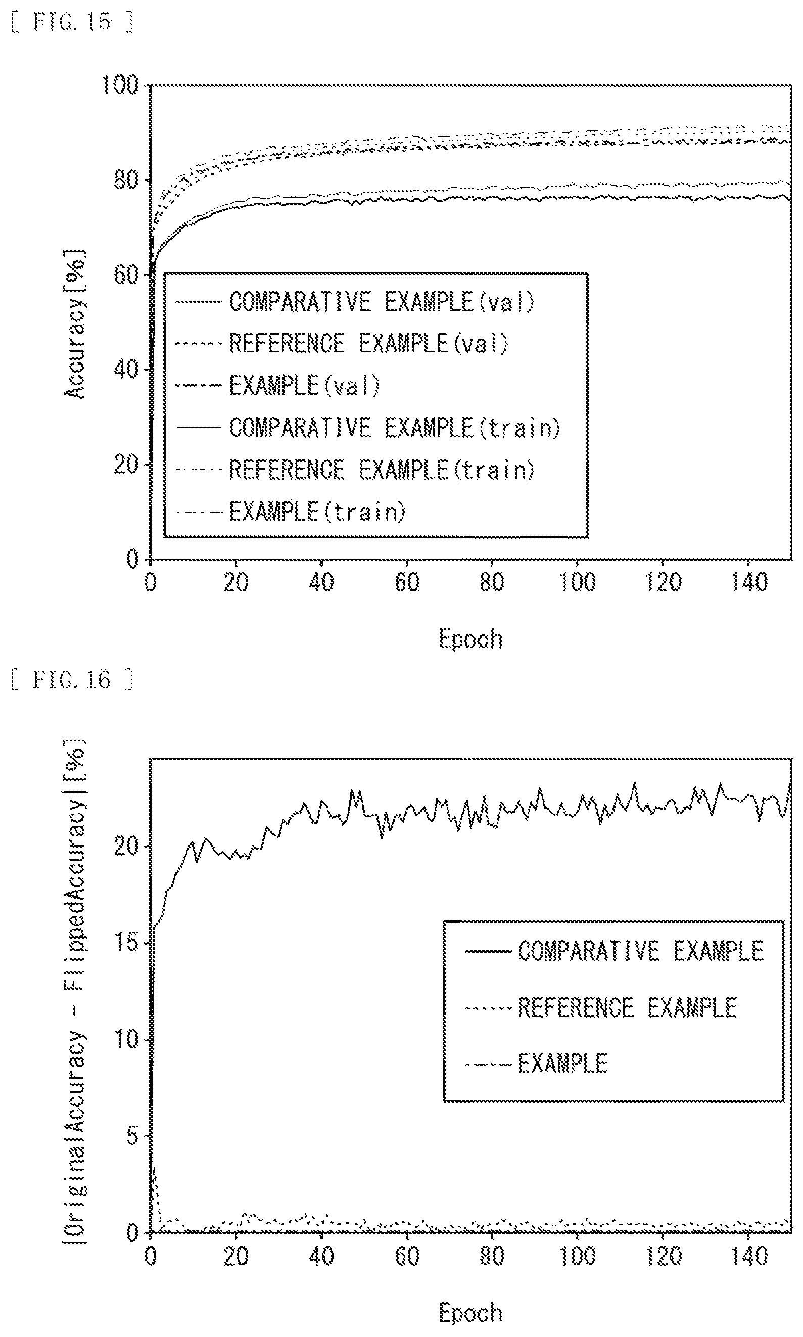 Patent US12437549 Figure 11 – Image processing apparatus and vehicle
