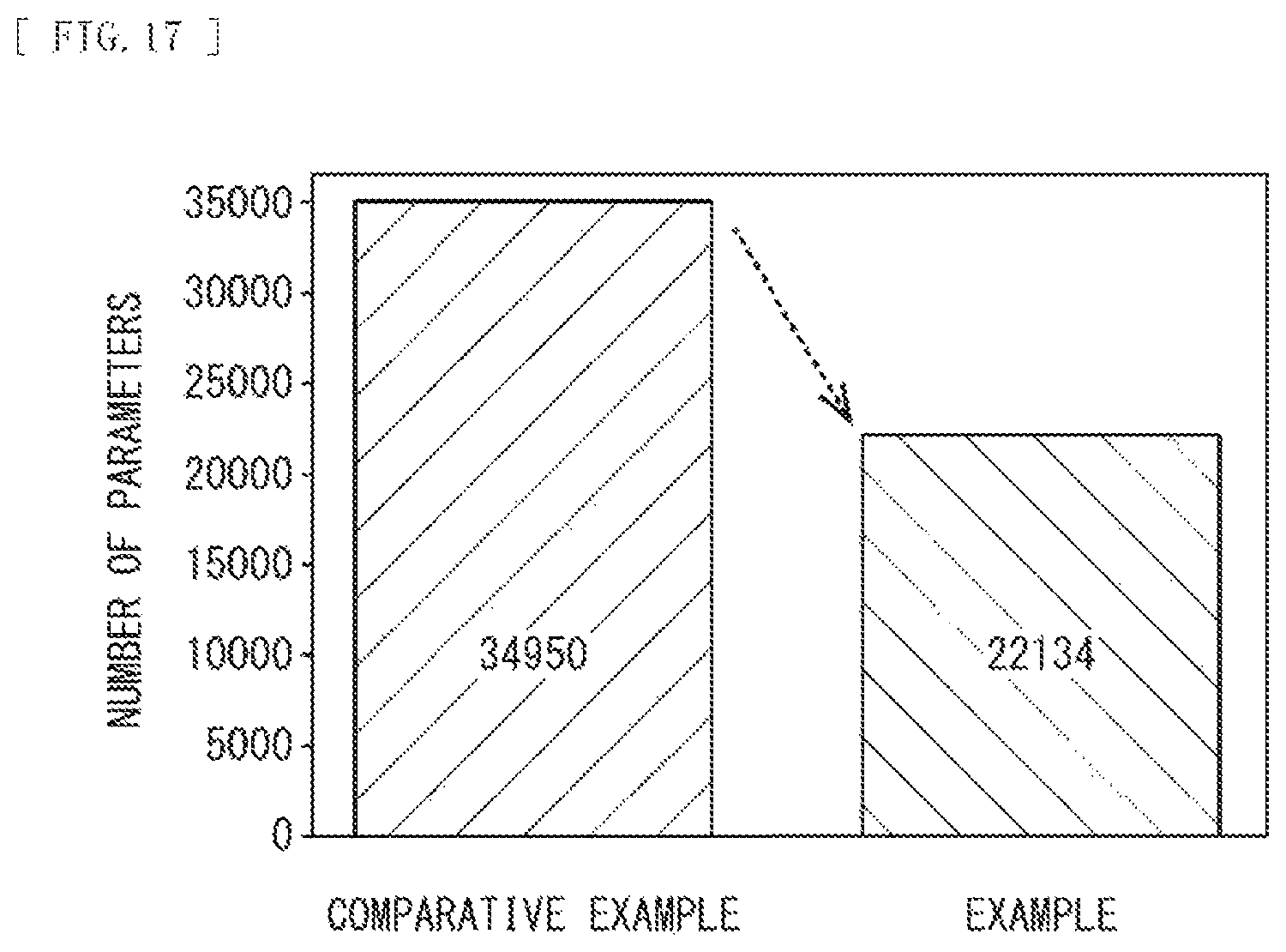 Patent US12437549 Figure 12 – Image processing apparatus and vehicle