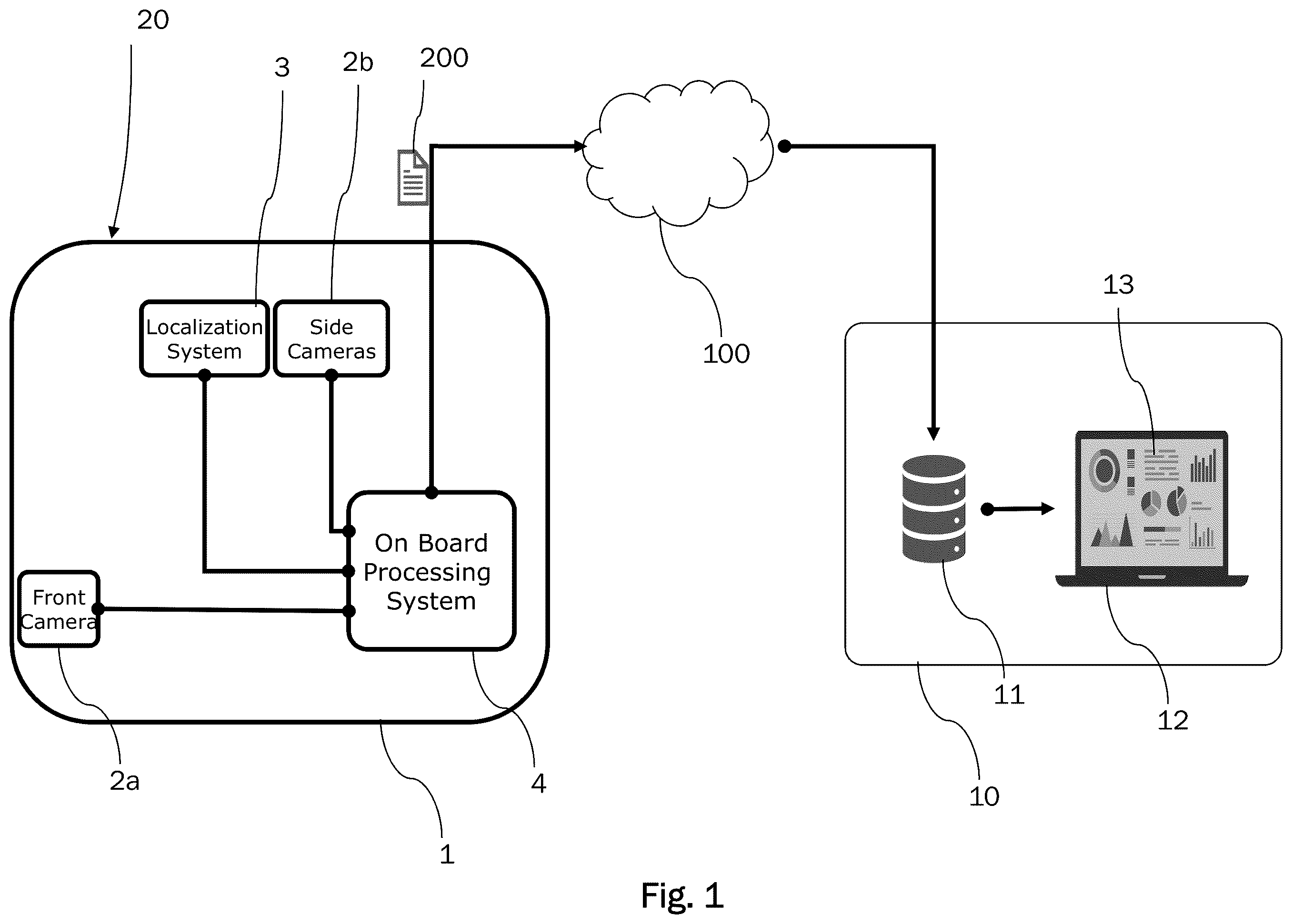 Patent US12437550 Figure 1 – Method for counting passengers of a public transportation system, control apparatus and computer program product