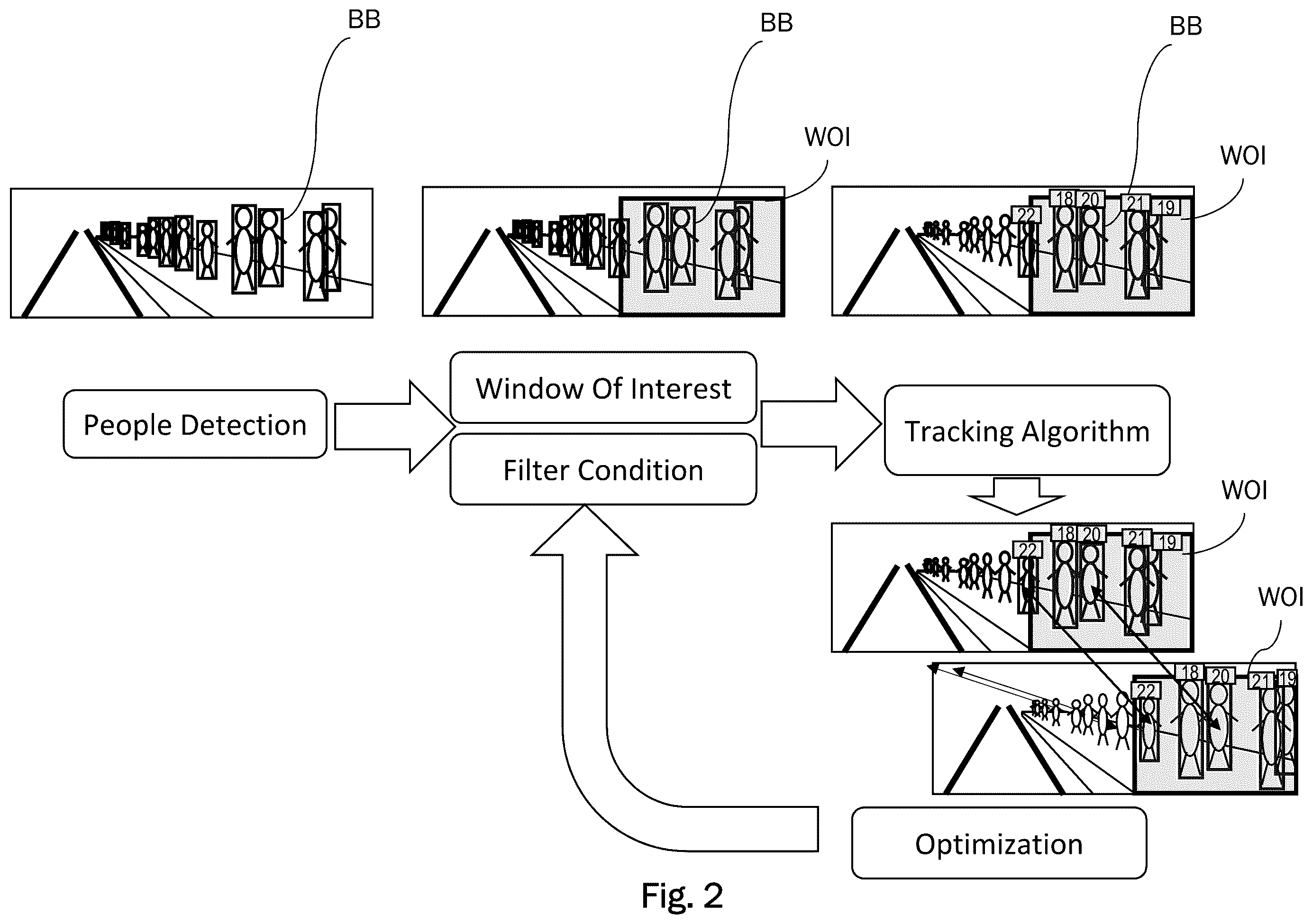 Patent US12437550 Figure 2 – Method for counting passengers of a public transportation system, control apparatus and computer program product