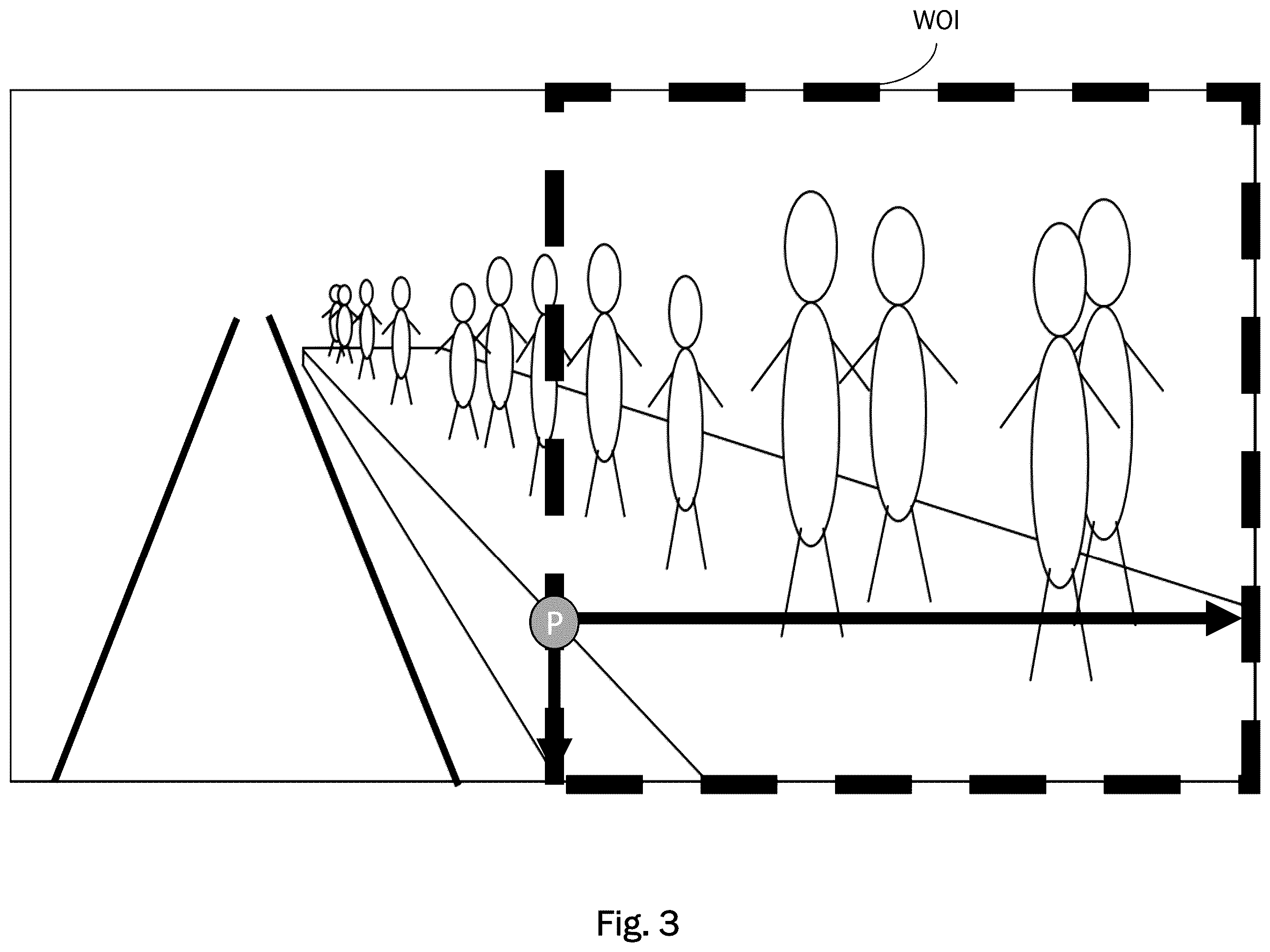 Patent US12437550 Figure 3 – Method for counting passengers of a public transportation system, control apparatus and computer program product