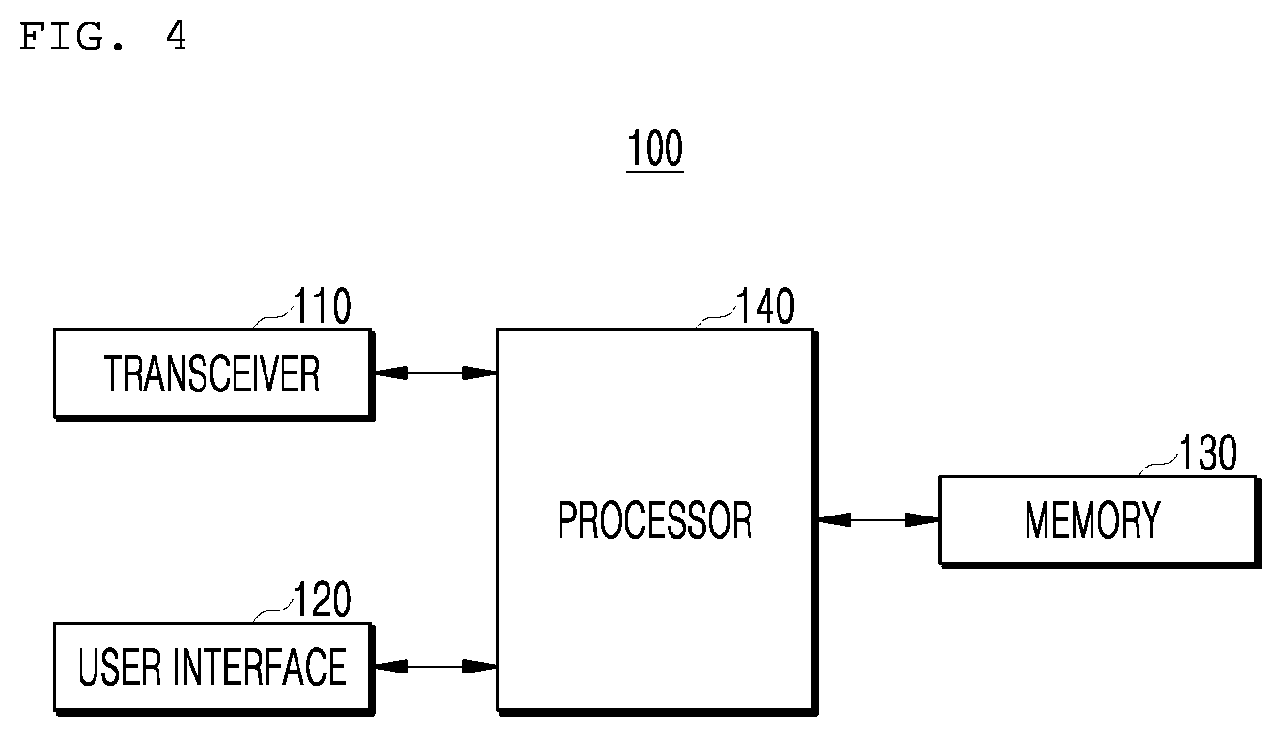 Patent US12437552 Figure 4 – Method and apparatus for detecting an object based on identification information of the object in continuous images
