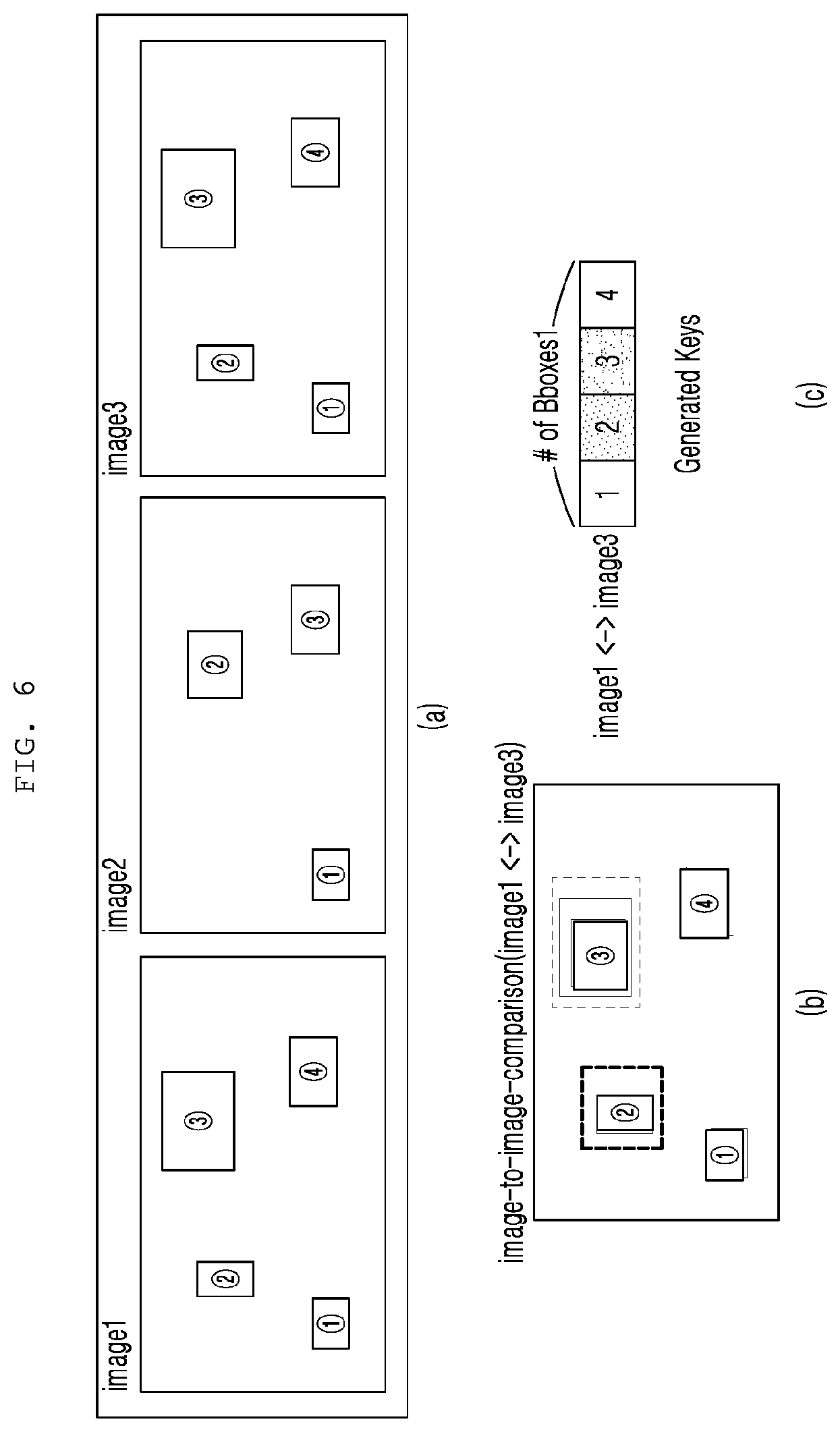 Patent US12437552 Figure 6 – Method and apparatus for detecting an object based on identification information of the object in continuous images