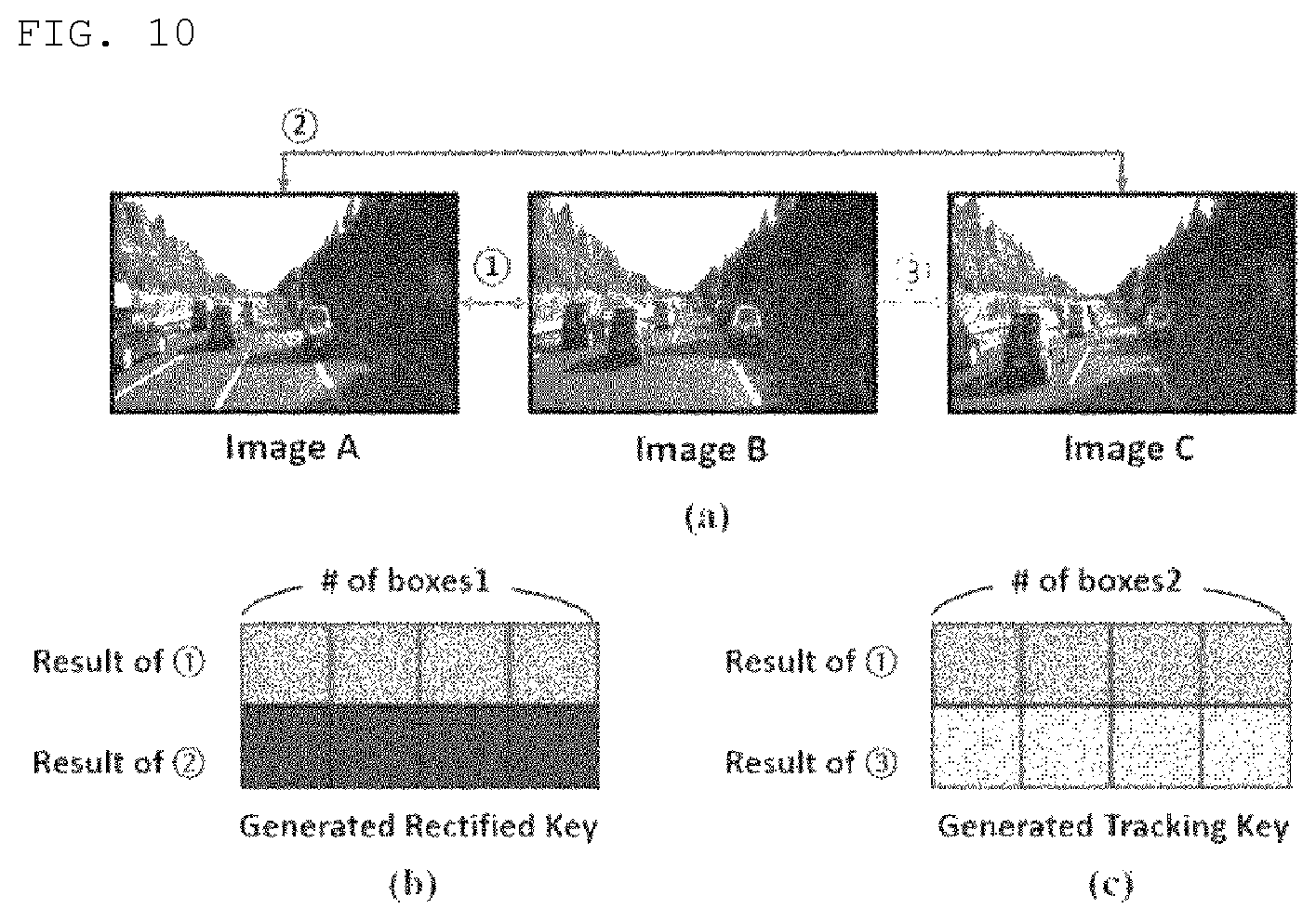 Patent US12437552 Figure 9 – Method and apparatus for detecting an object based on identification information of the object in continuous images