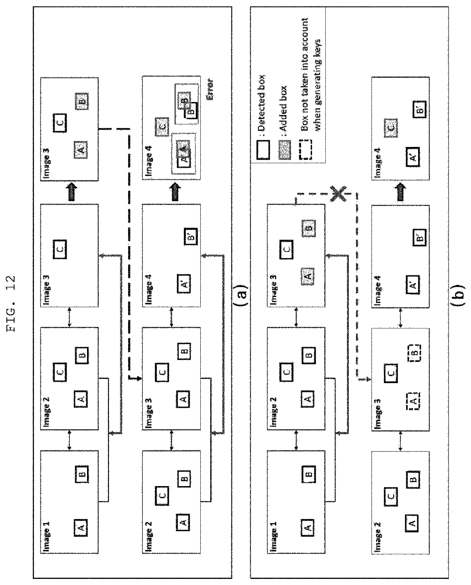 Patent US12437552 Figure 11 – Method and apparatus for detecting an object based on identification information of the object in continuous images
