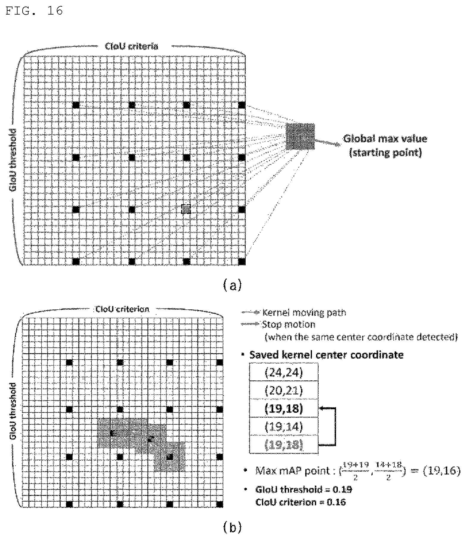 Patent US12437552 Figure 15 – Method and apparatus for detecting an object based on identification information of the object in continuous images
