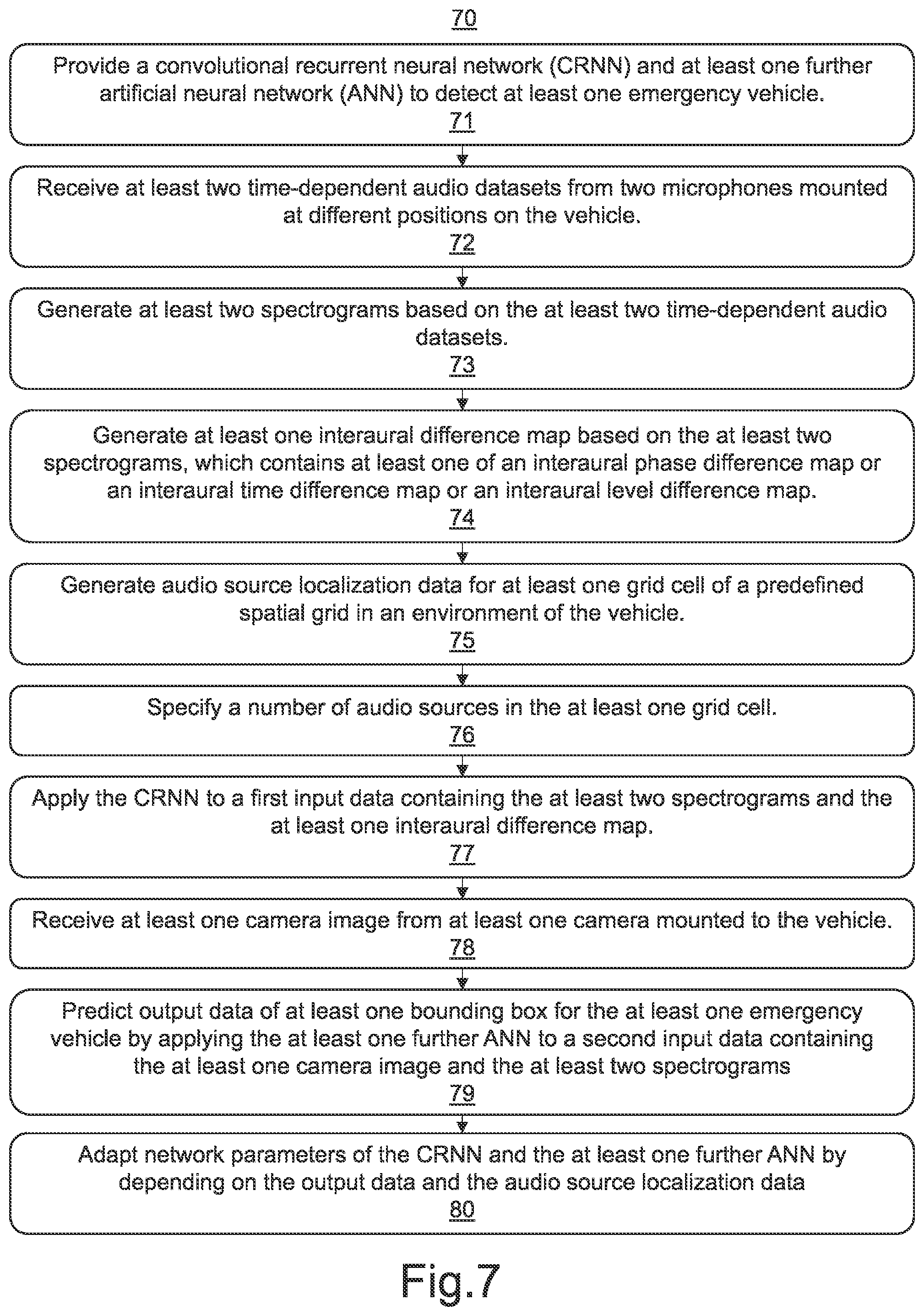 Patent US12437554 Figure 5 – Detecting at least one emergency vehicle using a perception algorithm