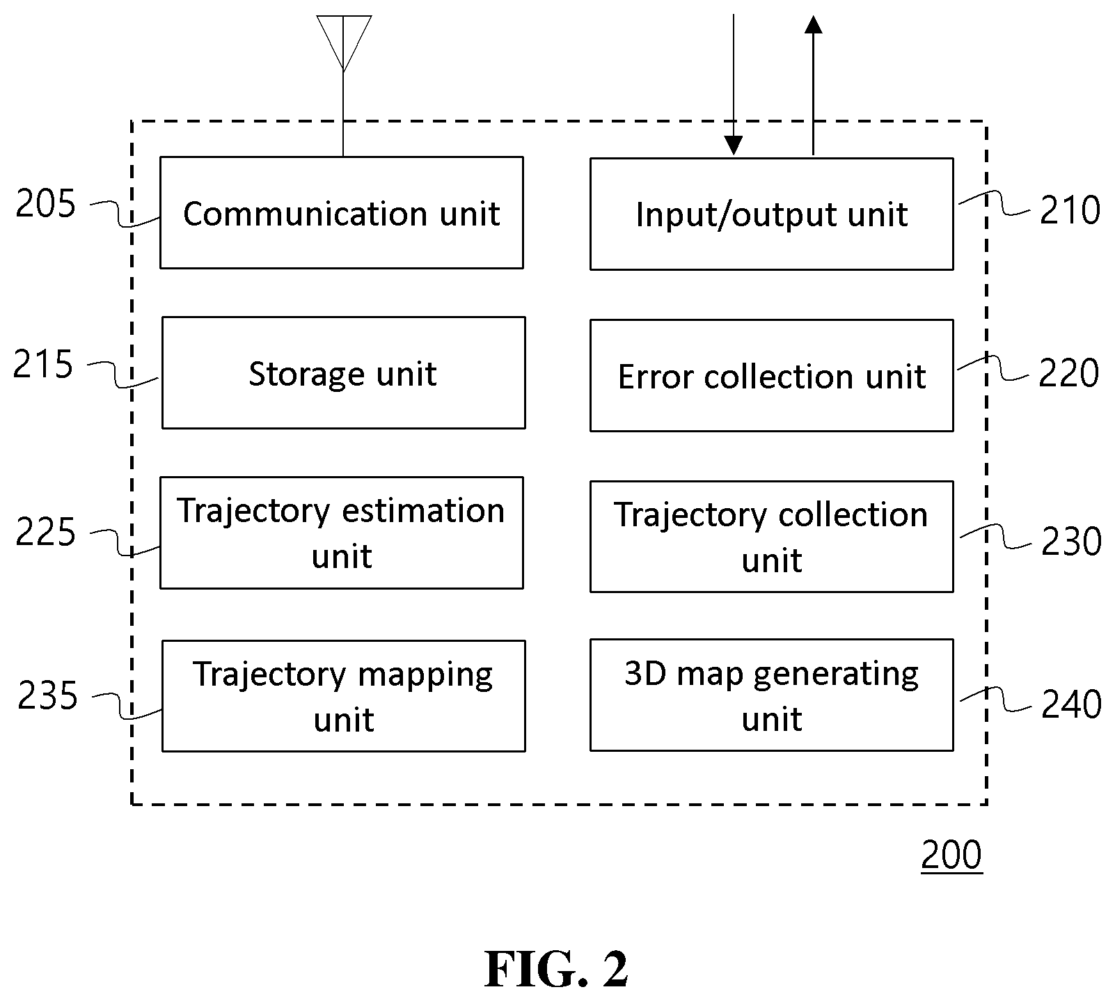Patent US12437555 Figure 2 – Method for trajectory correction for 3D map creation, and computer program recorded on record-medium for executing method therefor