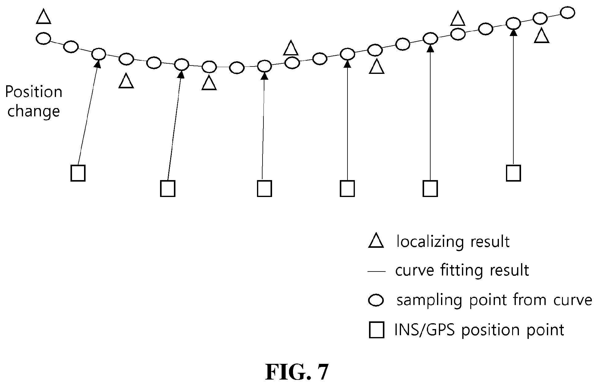 Patent US12437555 Figure 7 – Method for trajectory correction for 3D map creation, and computer program recorded on record-medium for executing method therefor