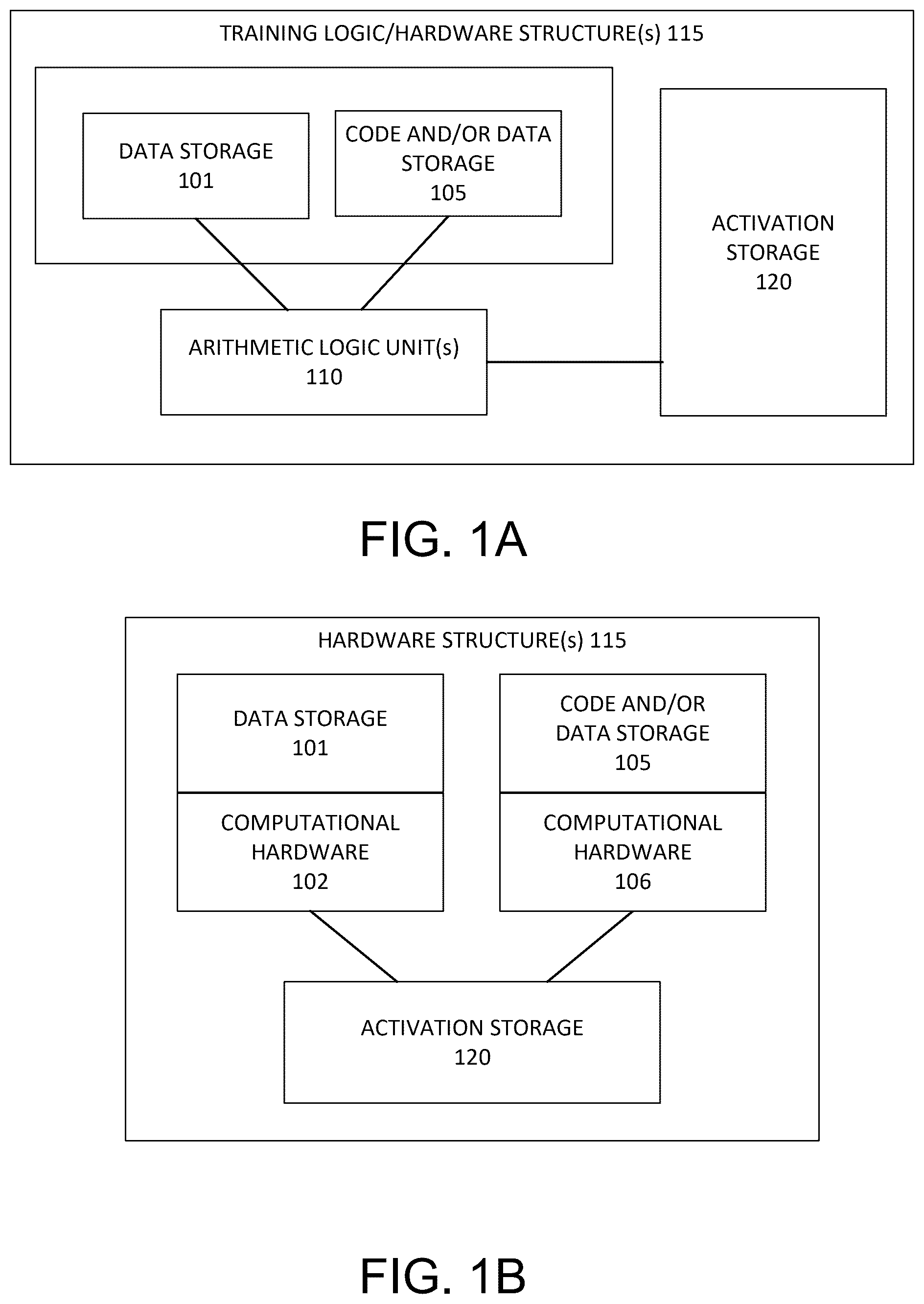 Patent US12437556 Figure 1 – Accelerated non-maximum suppression in machine learning applications