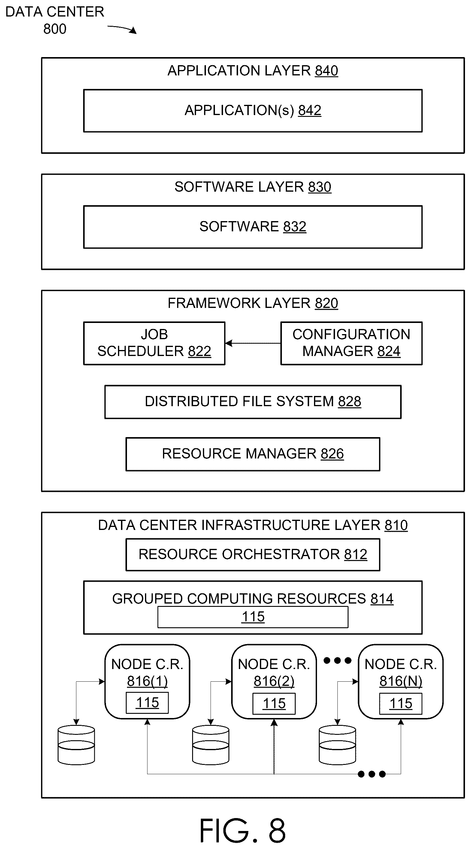 Patent US12437556 Figure 9 – Accelerated non-maximum suppression in machine learning applications