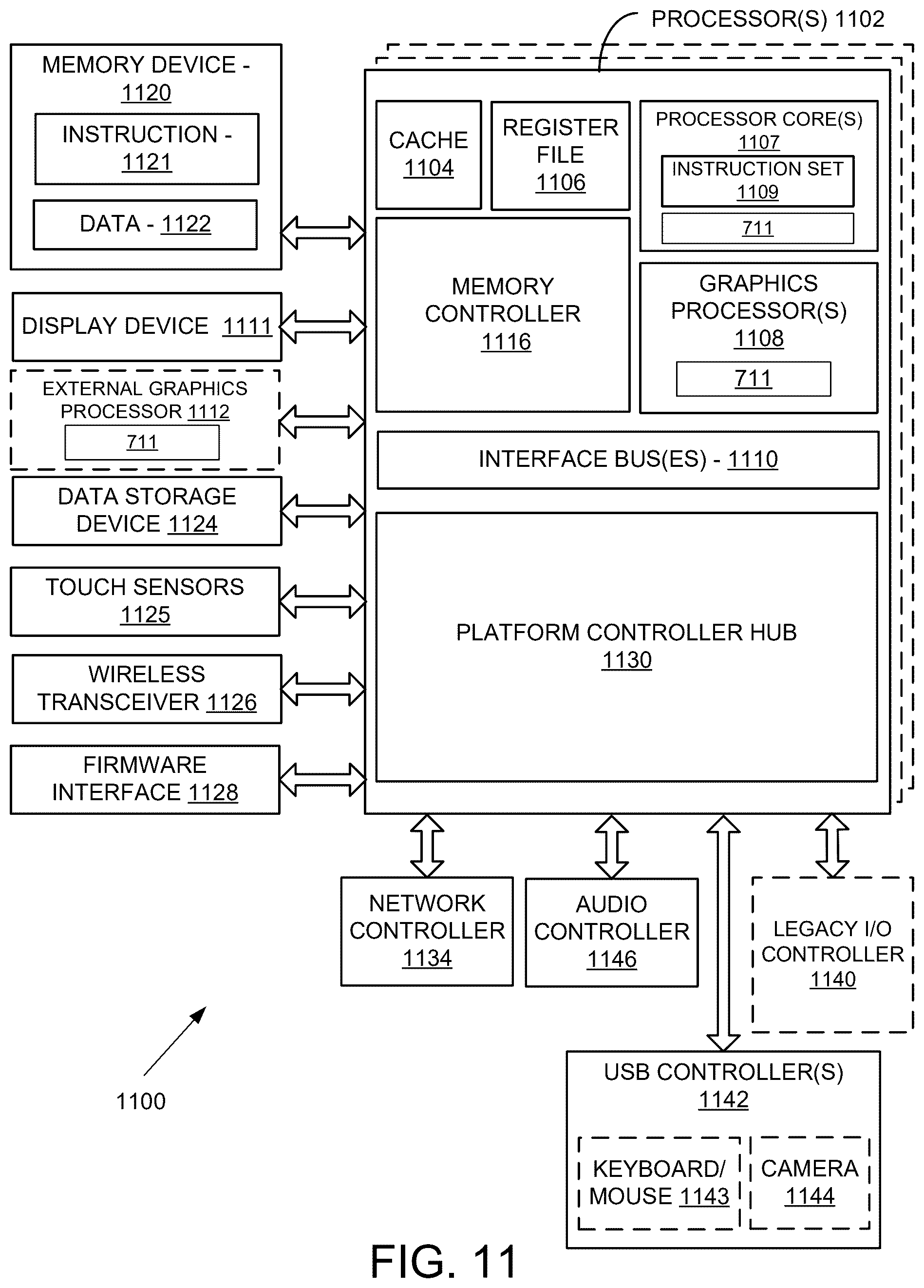 Patent US12437556 Figure 12 – Accelerated non-maximum suppression in machine learning applications