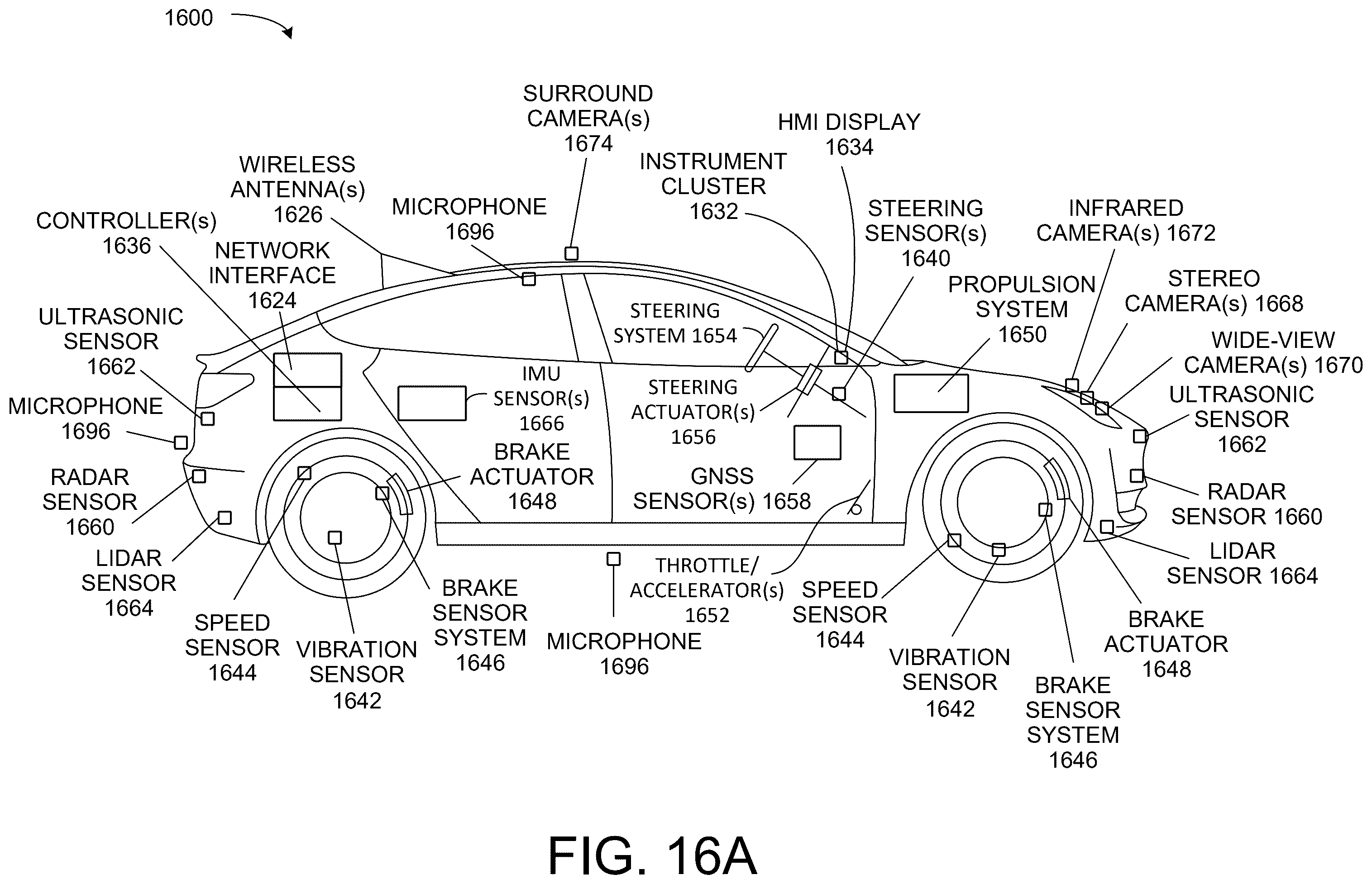 Patent US12437556 Figure 18 – Accelerated non-maximum suppression in machine learning applications