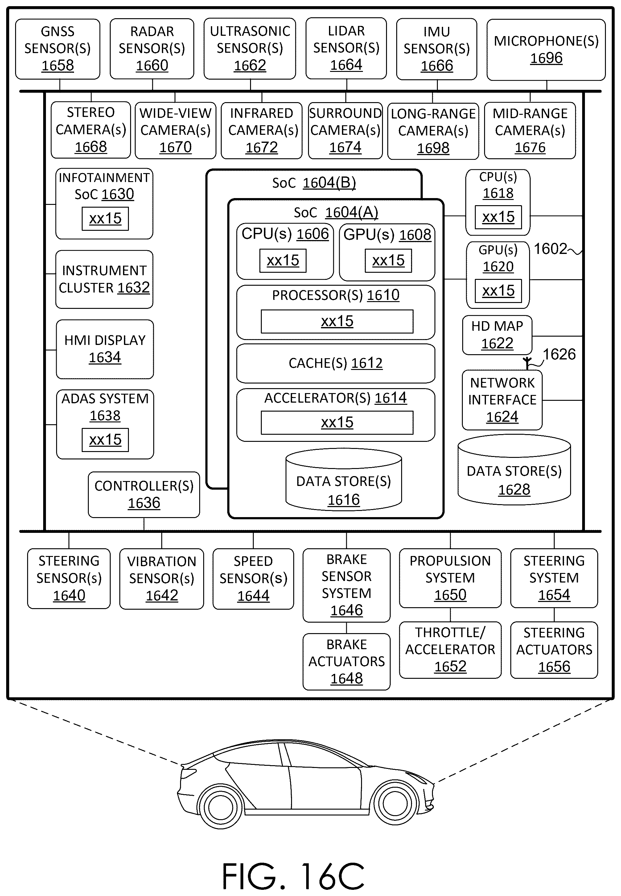 Patent US12437556 Figure 20 – Accelerated non-maximum suppression in machine learning applications